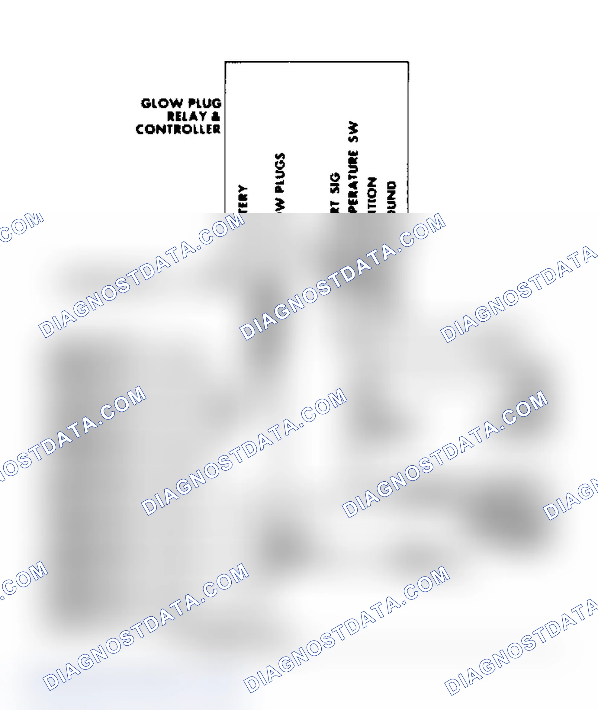 Scheme 28: Engine Wiring System Diagram