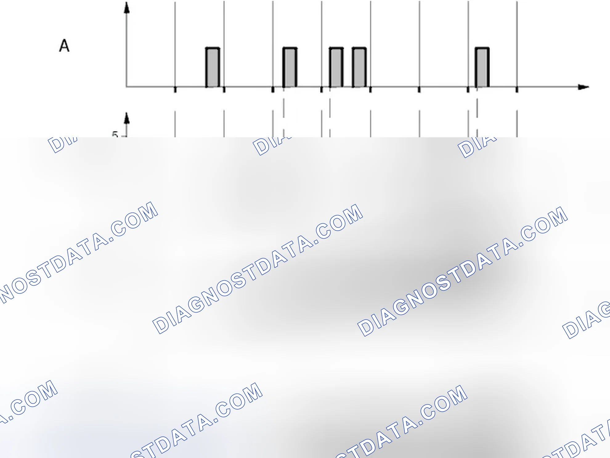 Scheme 46: Counter Volvo Diagnostics II