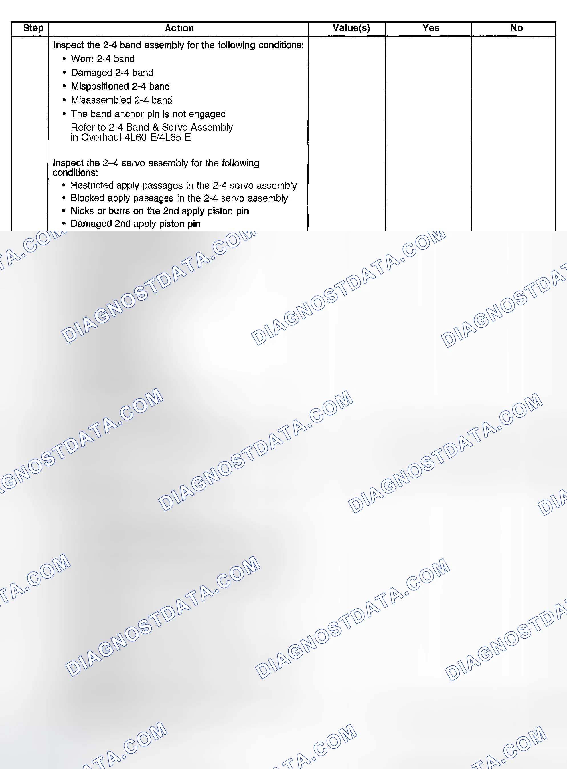 Scheme 386