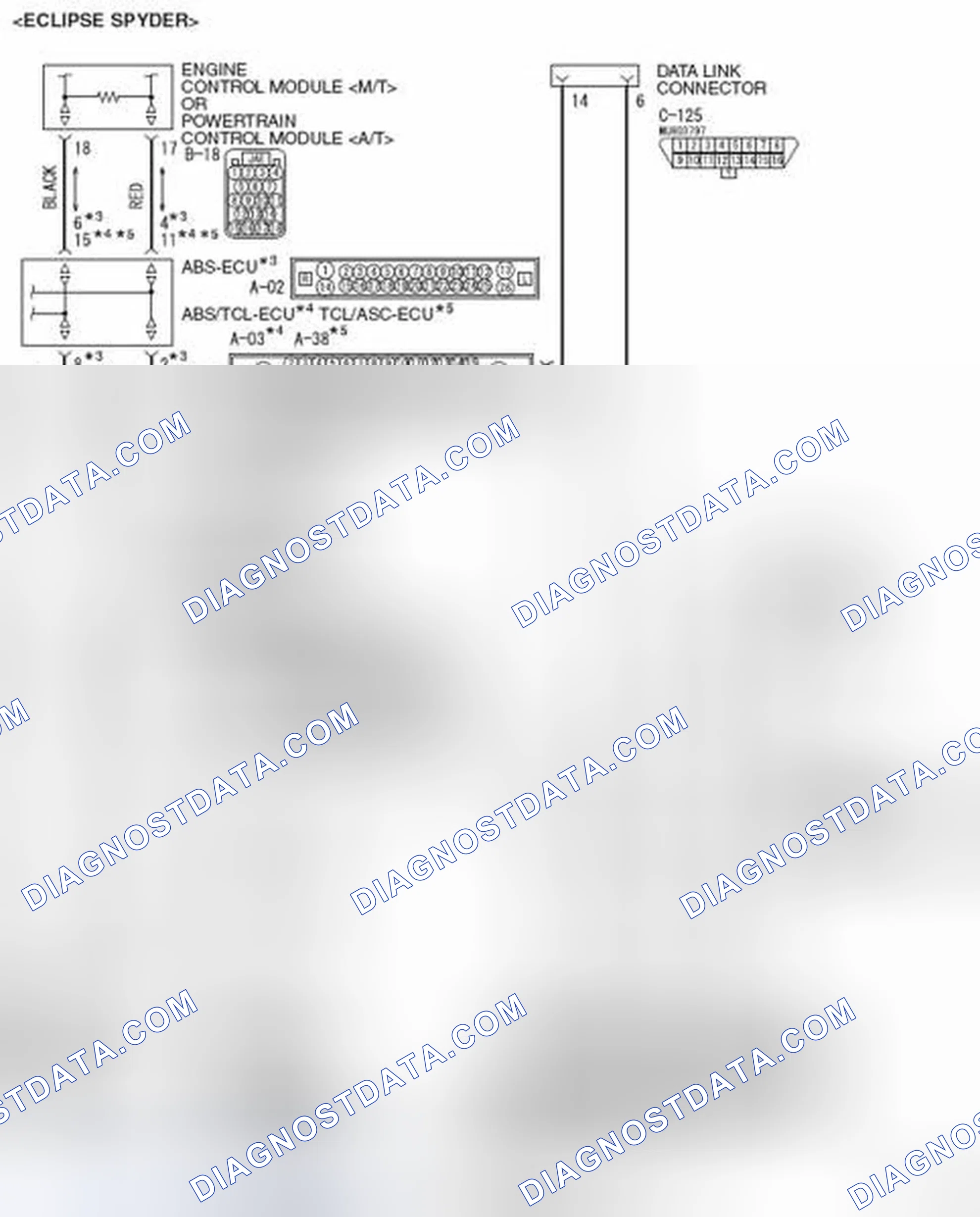 Scheme 28