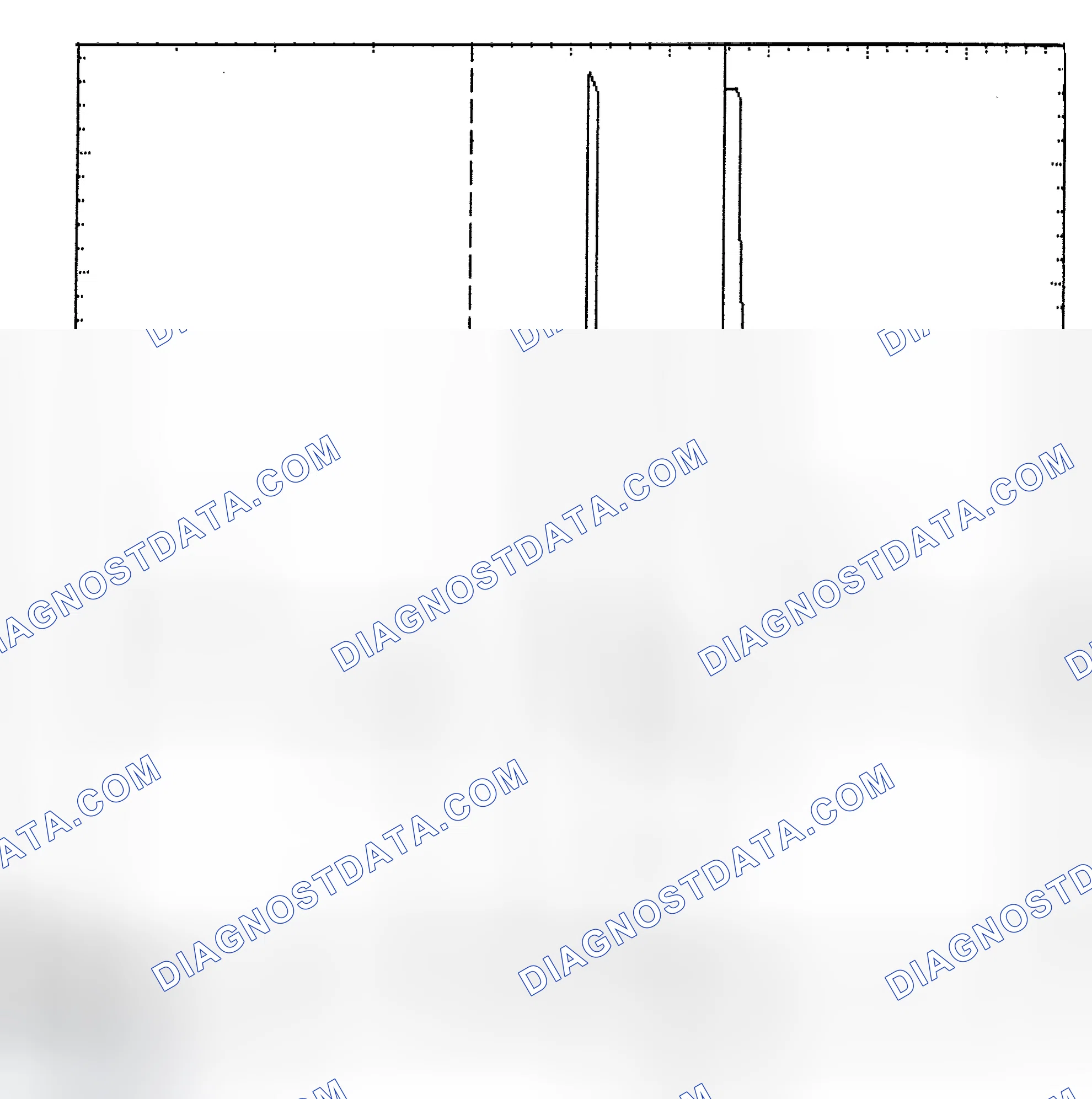 Scheme 6: Identifying Current Controlled Type Injector Pattern
