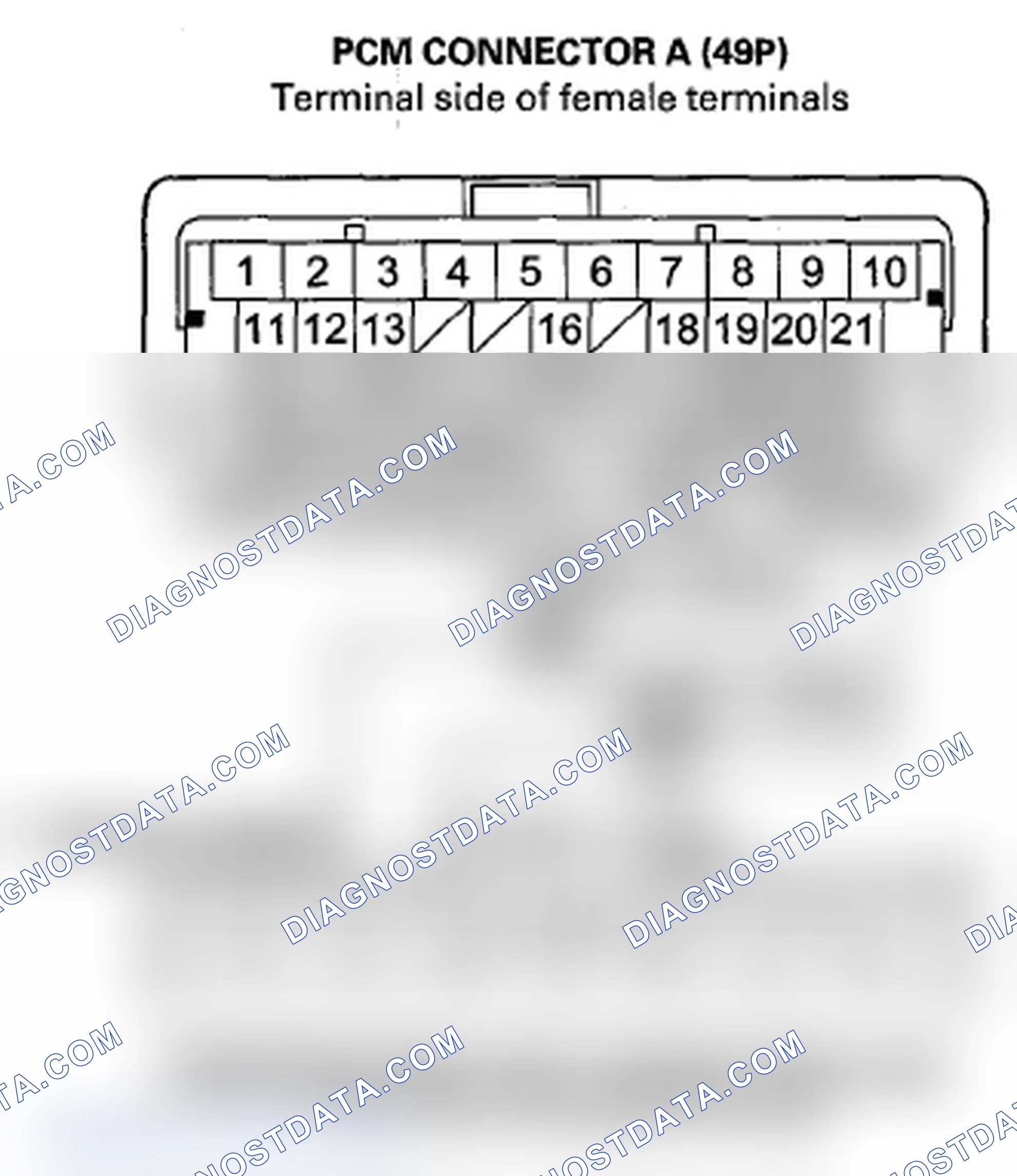 Scheme 186: DTC 76-33: Faulty F-CAN Communication or Internal Failure of the E-Pretensioner Unit (PGM-FI System)