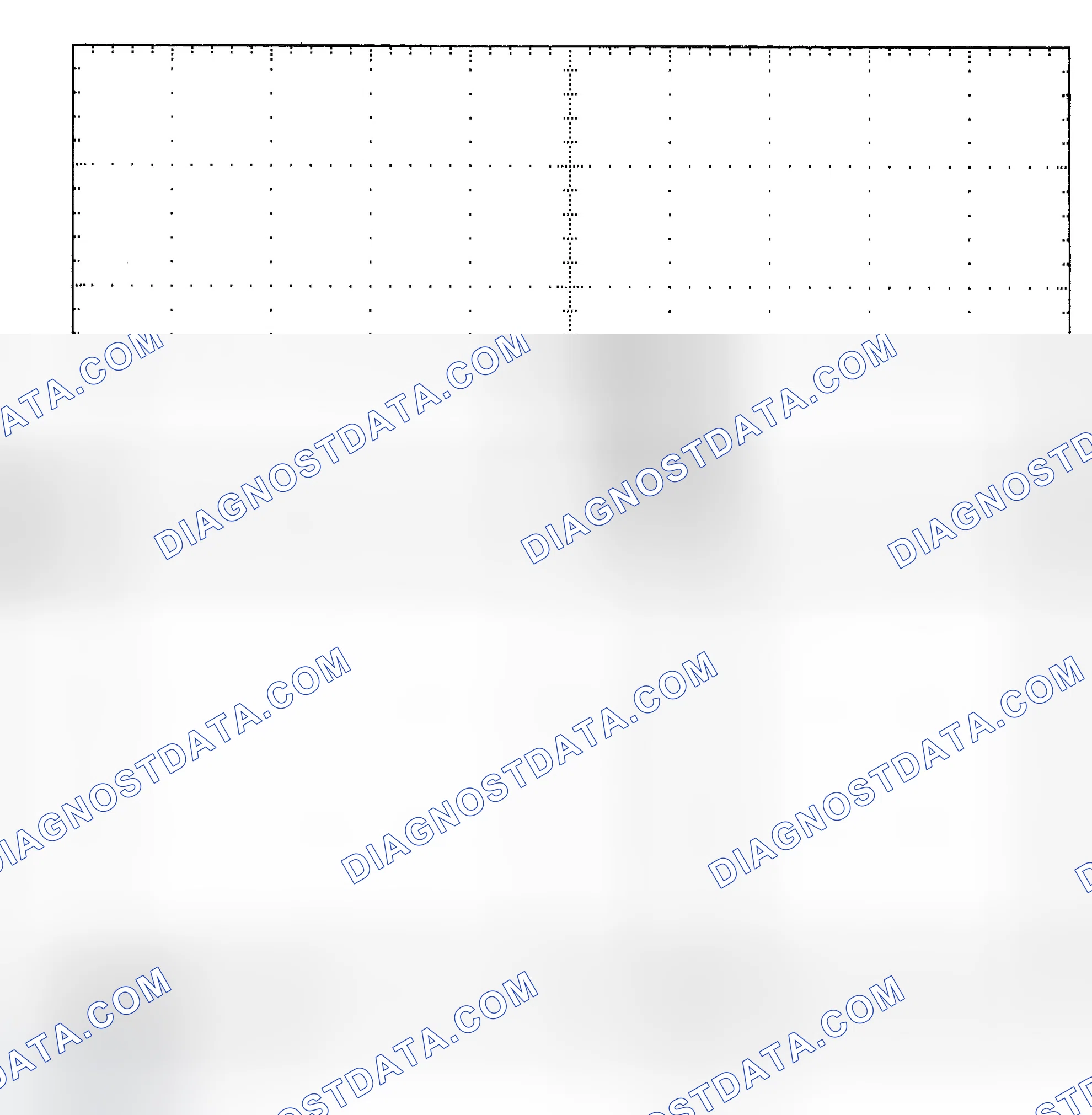 Scheme 25: Single Injector - Known Good - Voltage Pattern