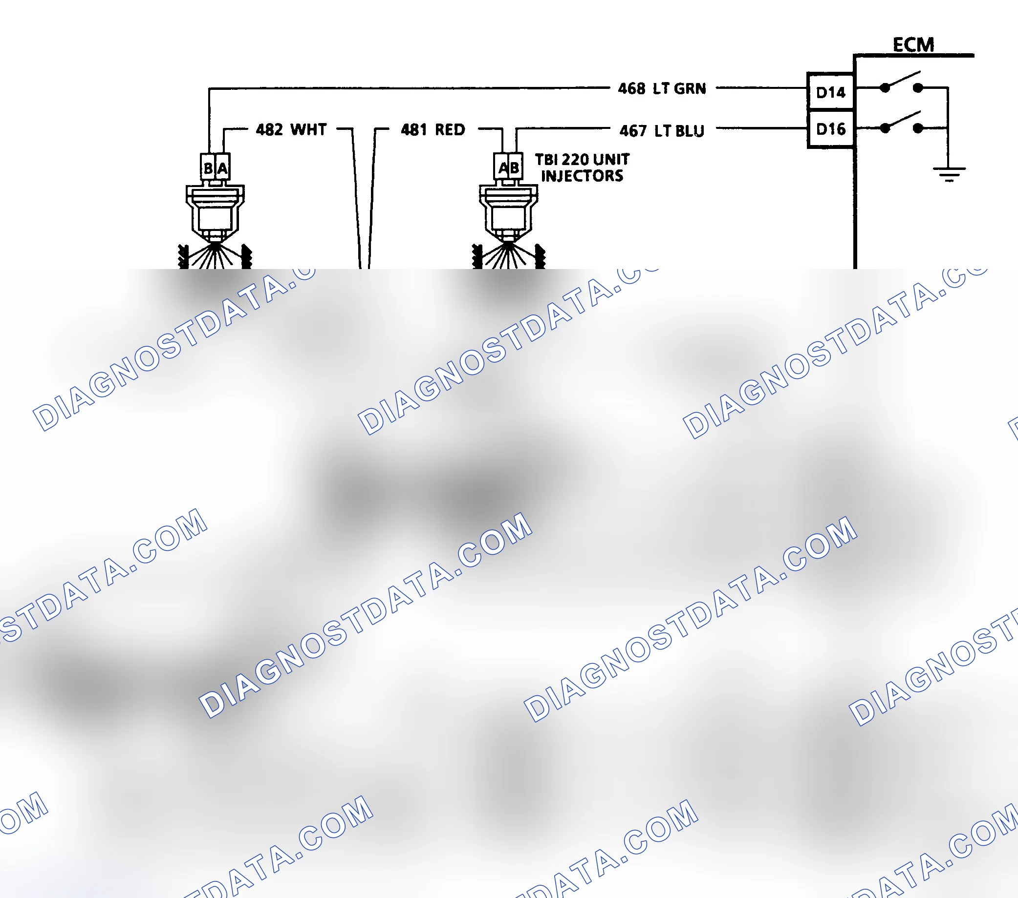 Scheme 17: Test Description