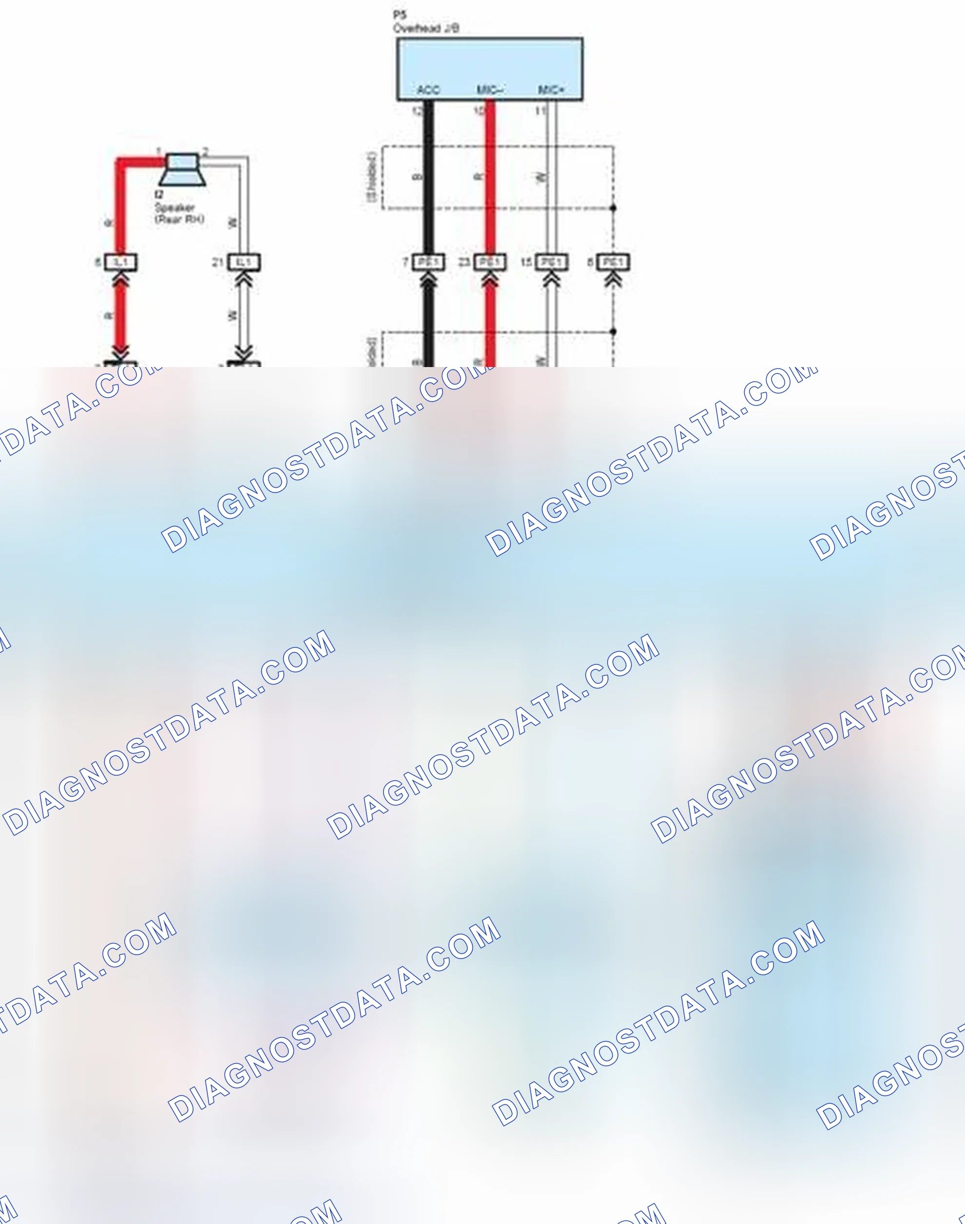 Scheme 234