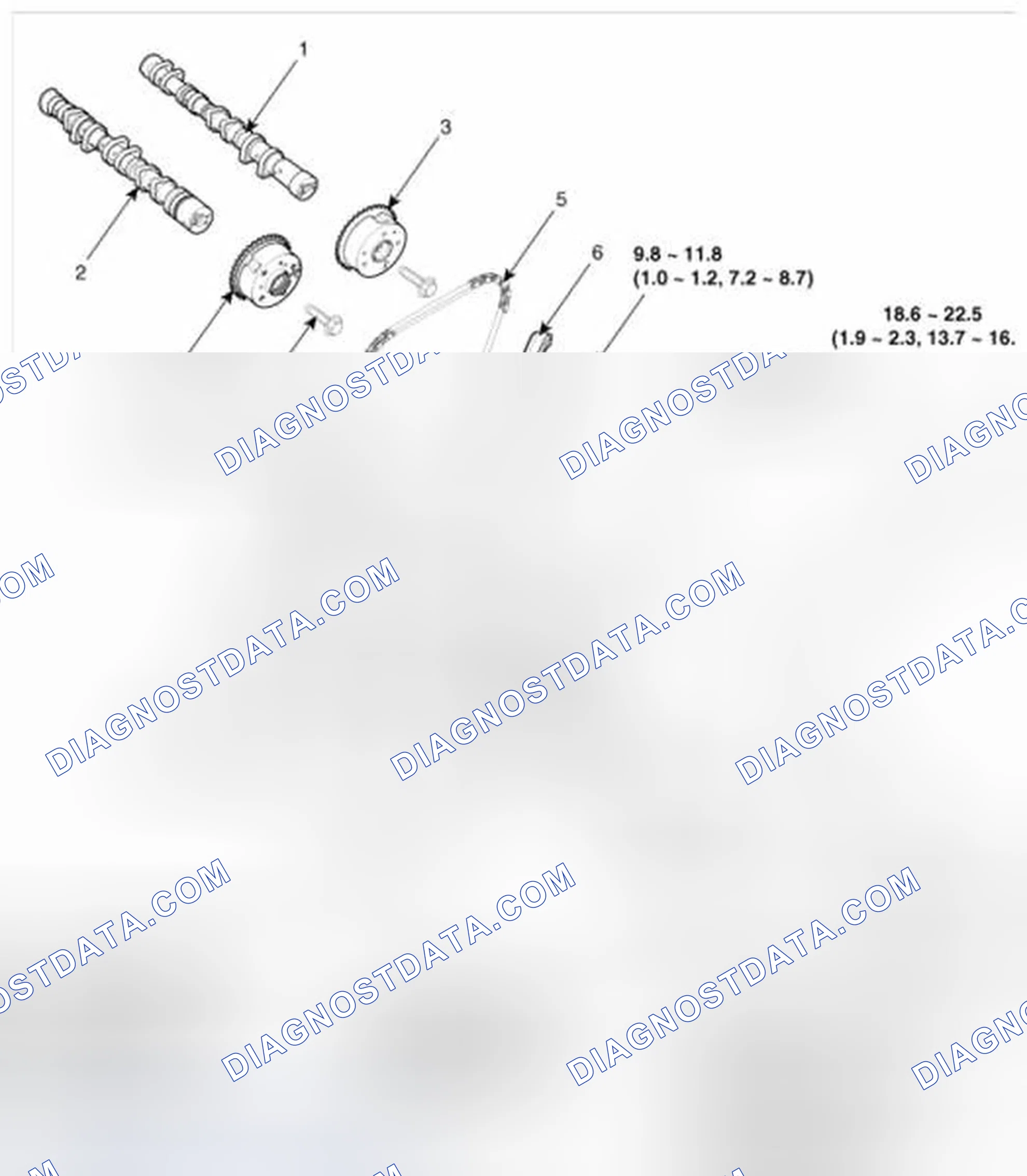Scheme 324: Components
