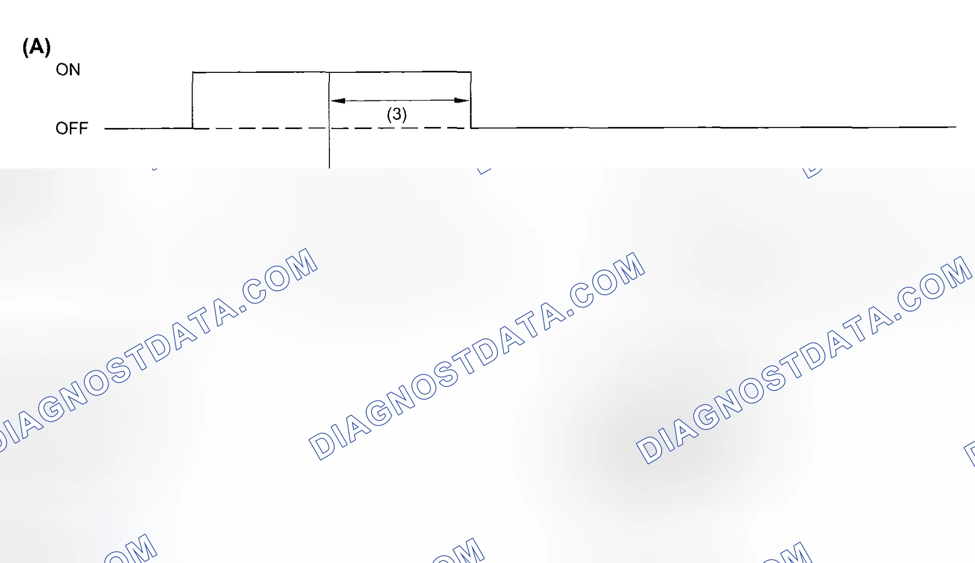 Scheme 57: OPERATION OF SPORTS INDICATOR LIGHT