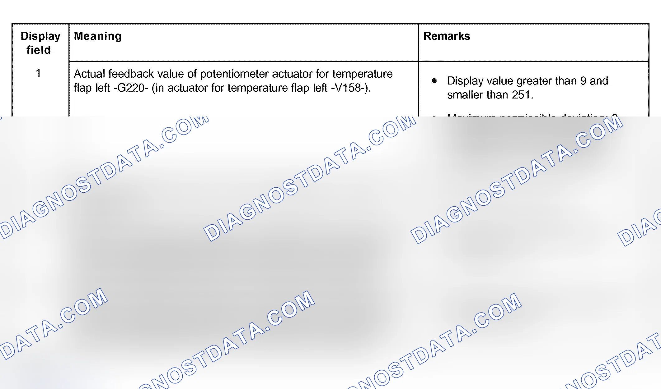 Scheme 127: Actuator for temperature flap left -V158