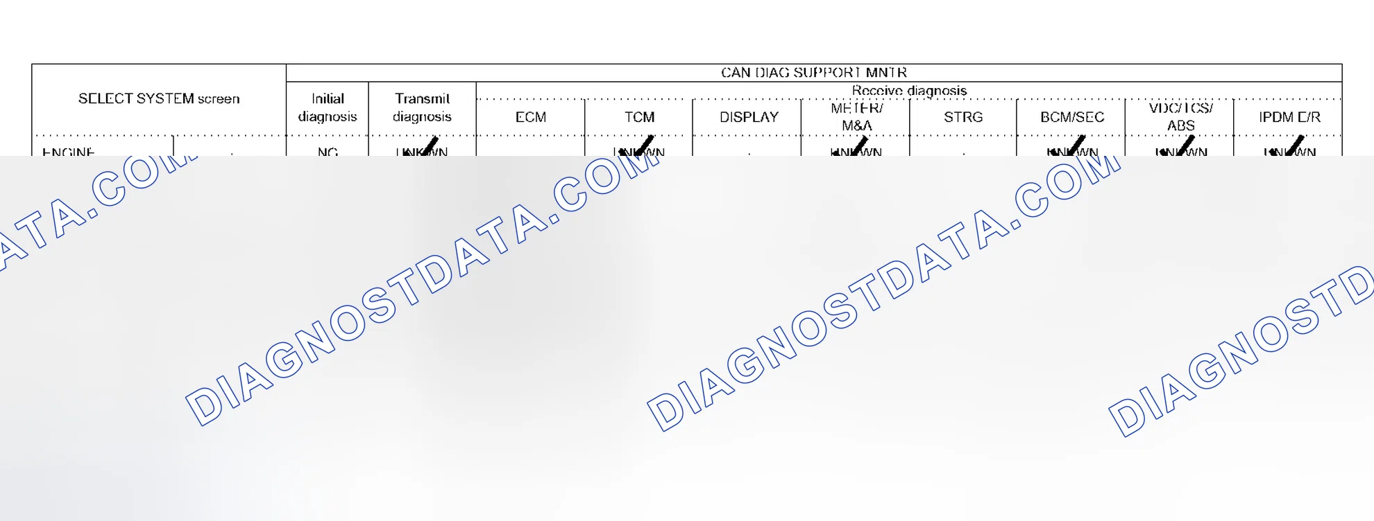 Scheme 692: Case 4