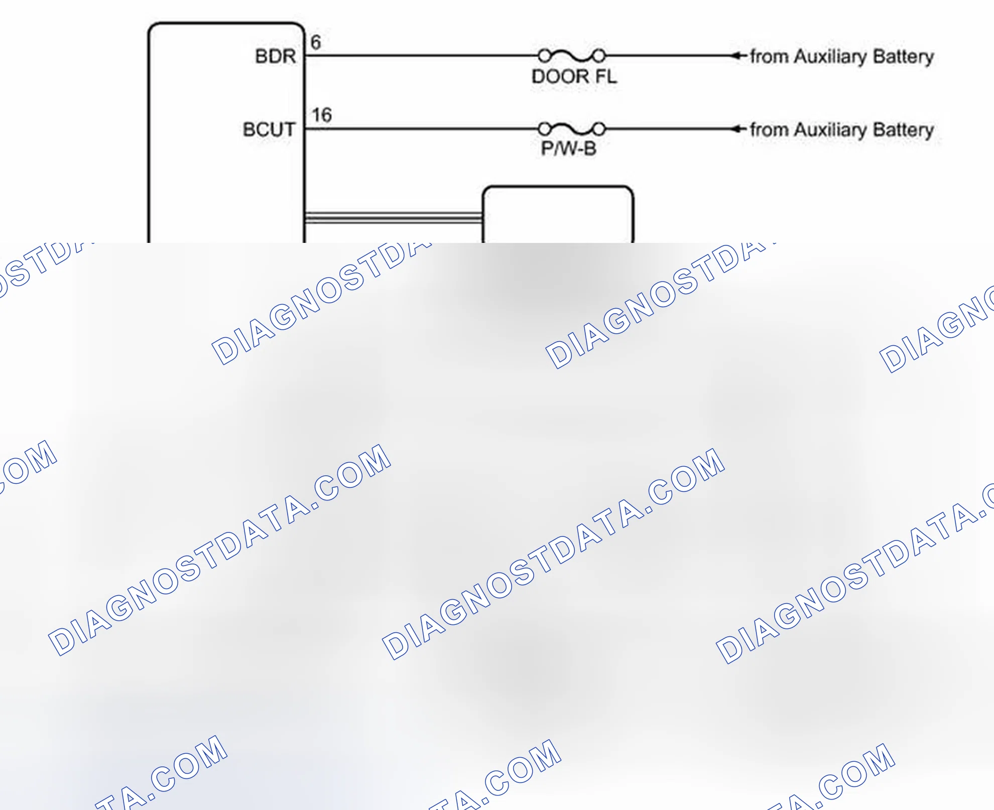Scheme 92: WIRING DIAGRAM