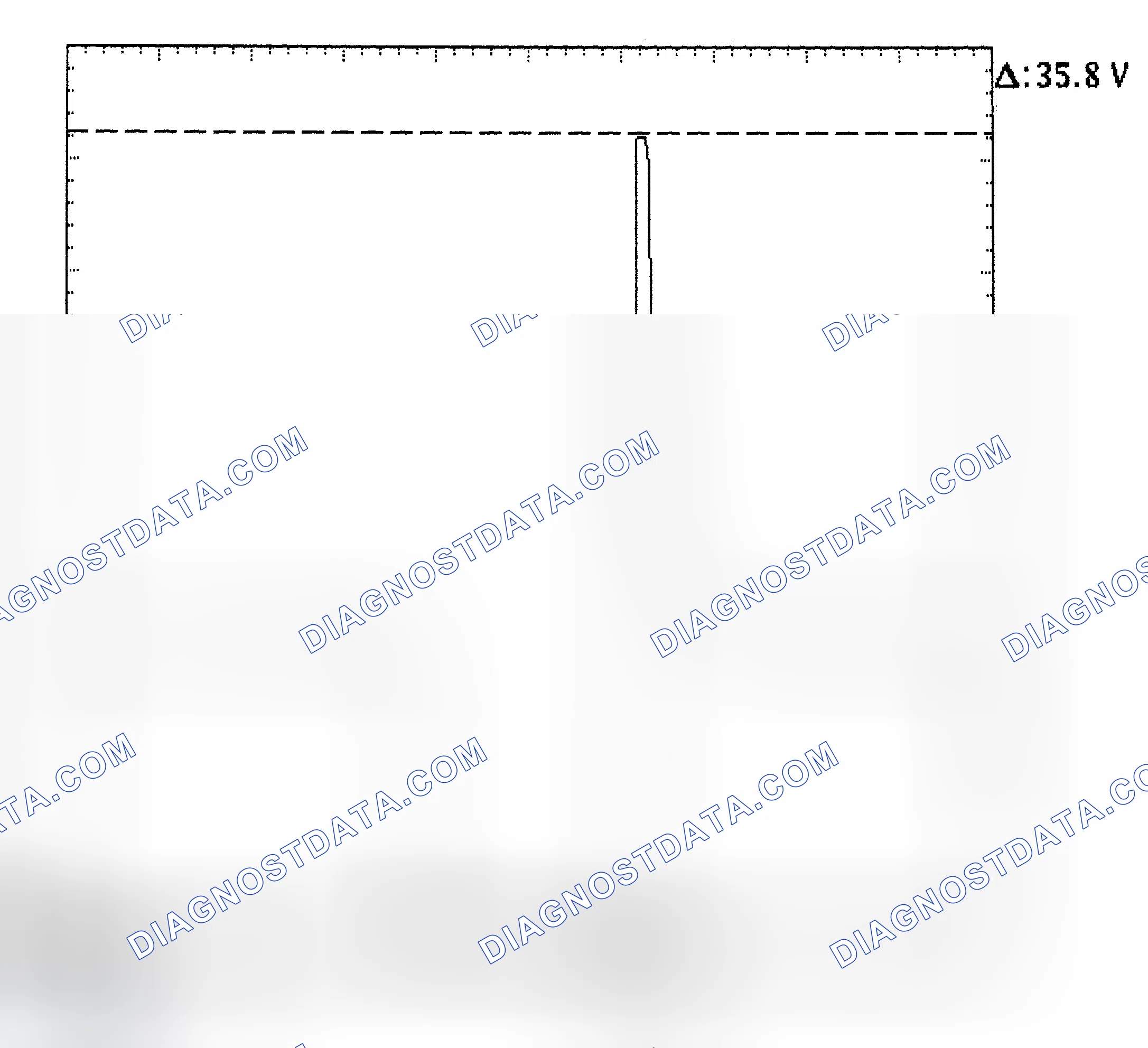 Scheme 28: Injector Bank - Known Good - Voltage Pattern