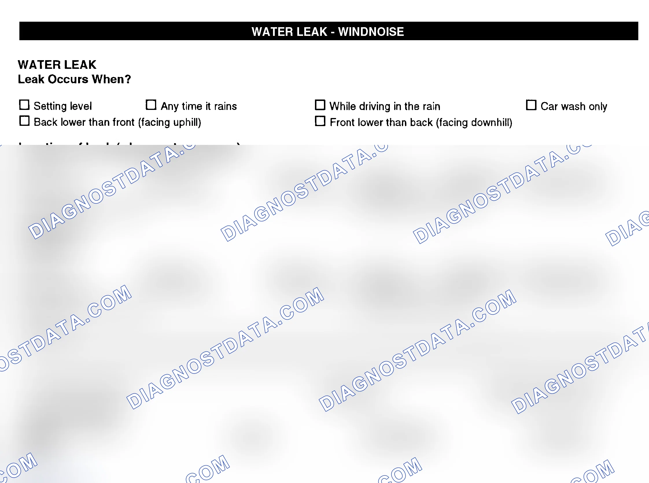 Scheme 12: Water Leak & Wind Noise