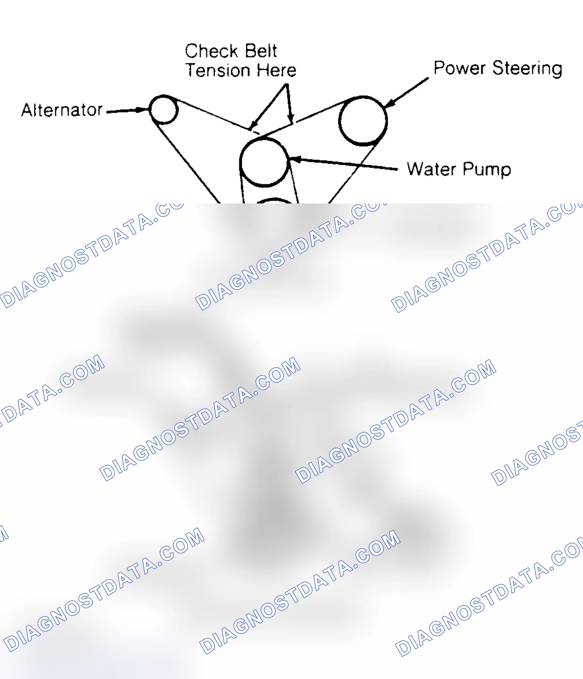 Scheme 2: Drive Belt Routing (2.9L)