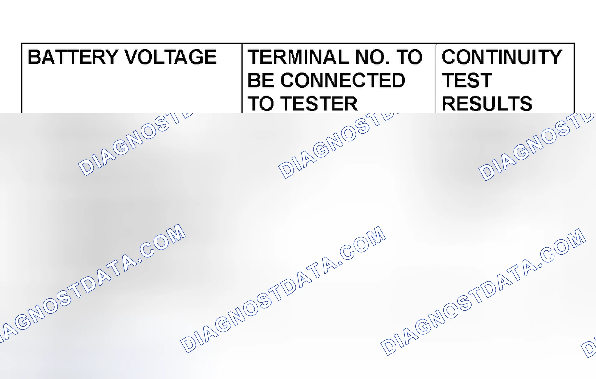 Scheme 61: FAN CONTROL RELAY CONTINUITY CHECK