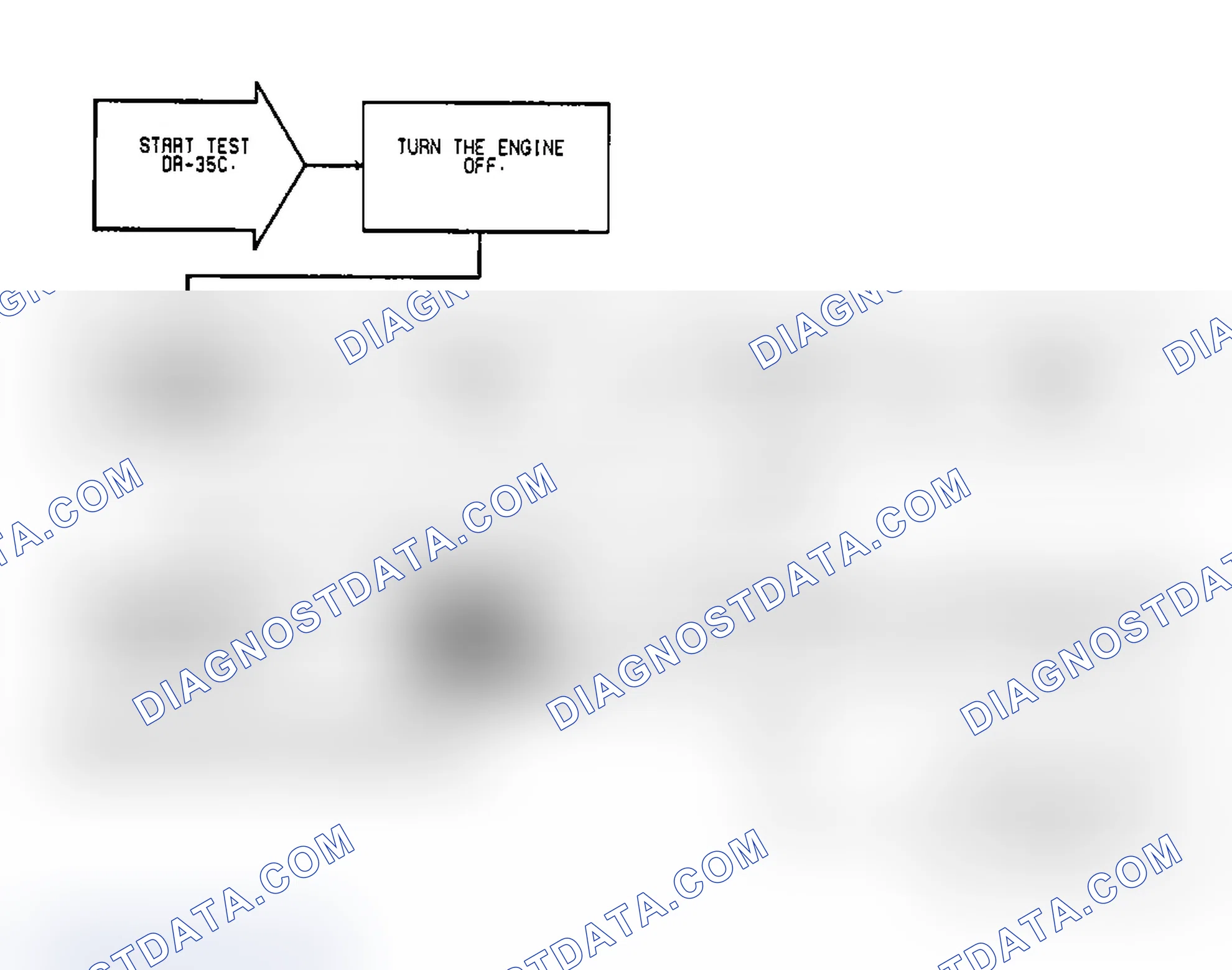 Scheme 173: Test DR-35C: Idle Speed Motor Operation