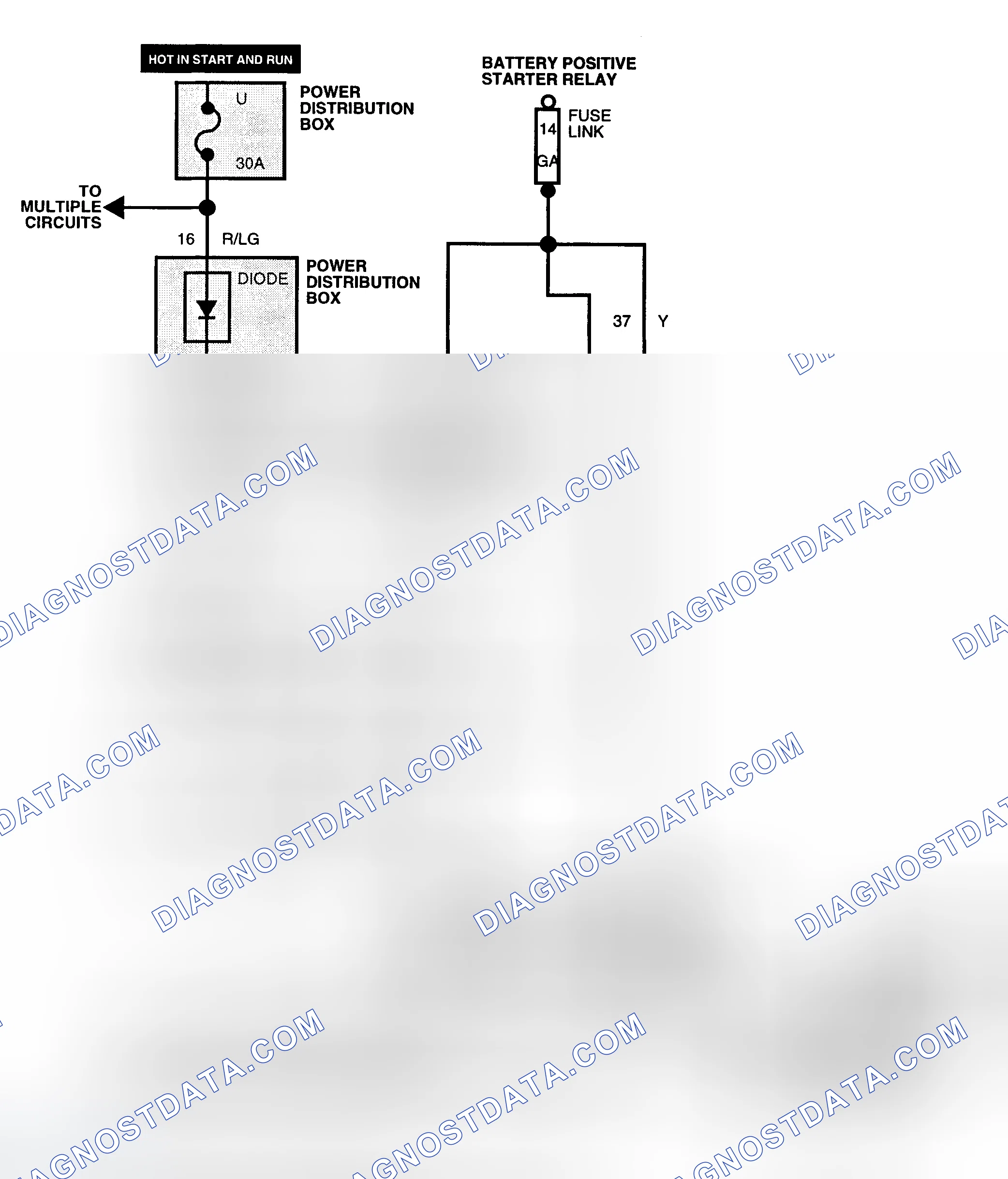 Scheme 81