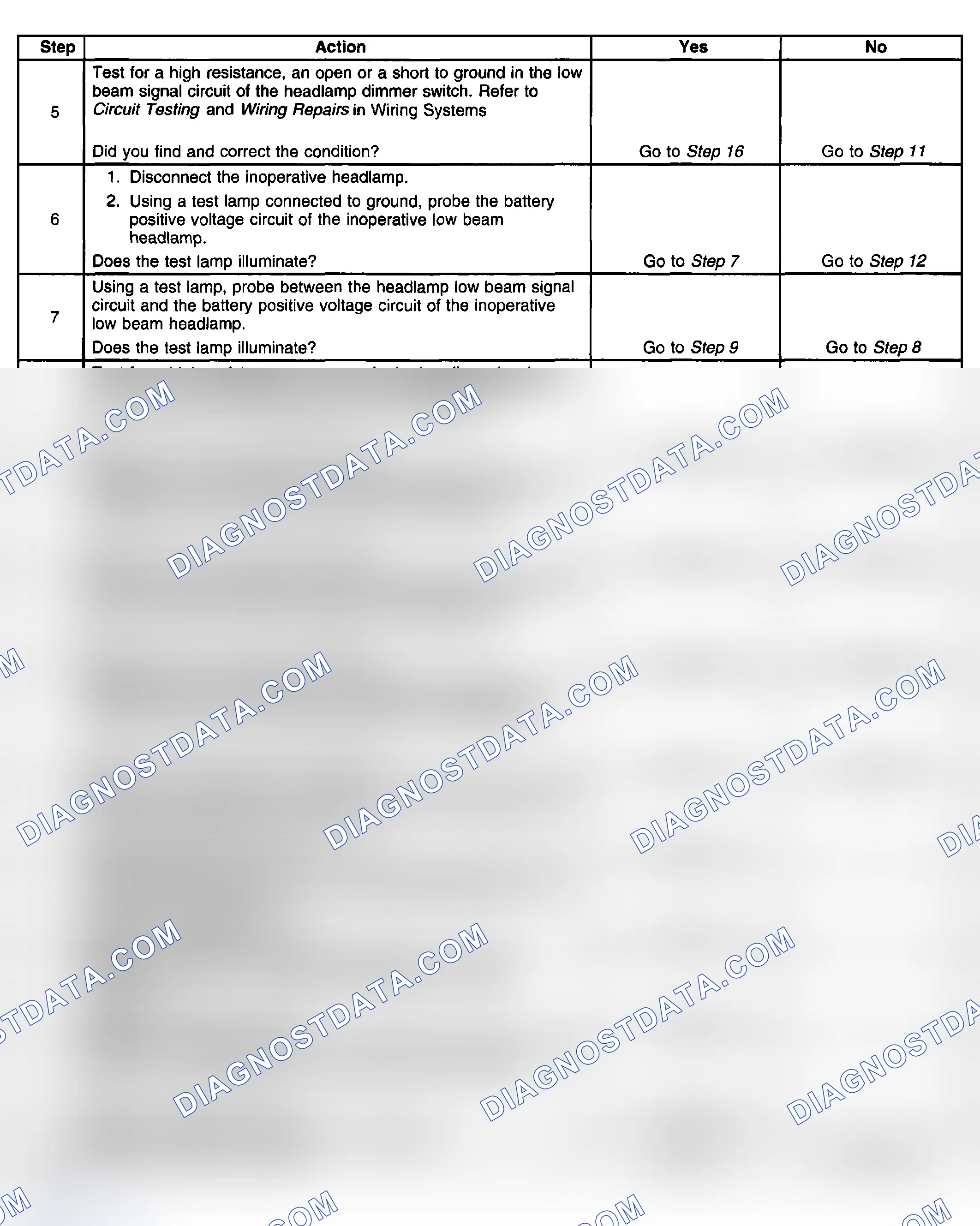Scheme 119