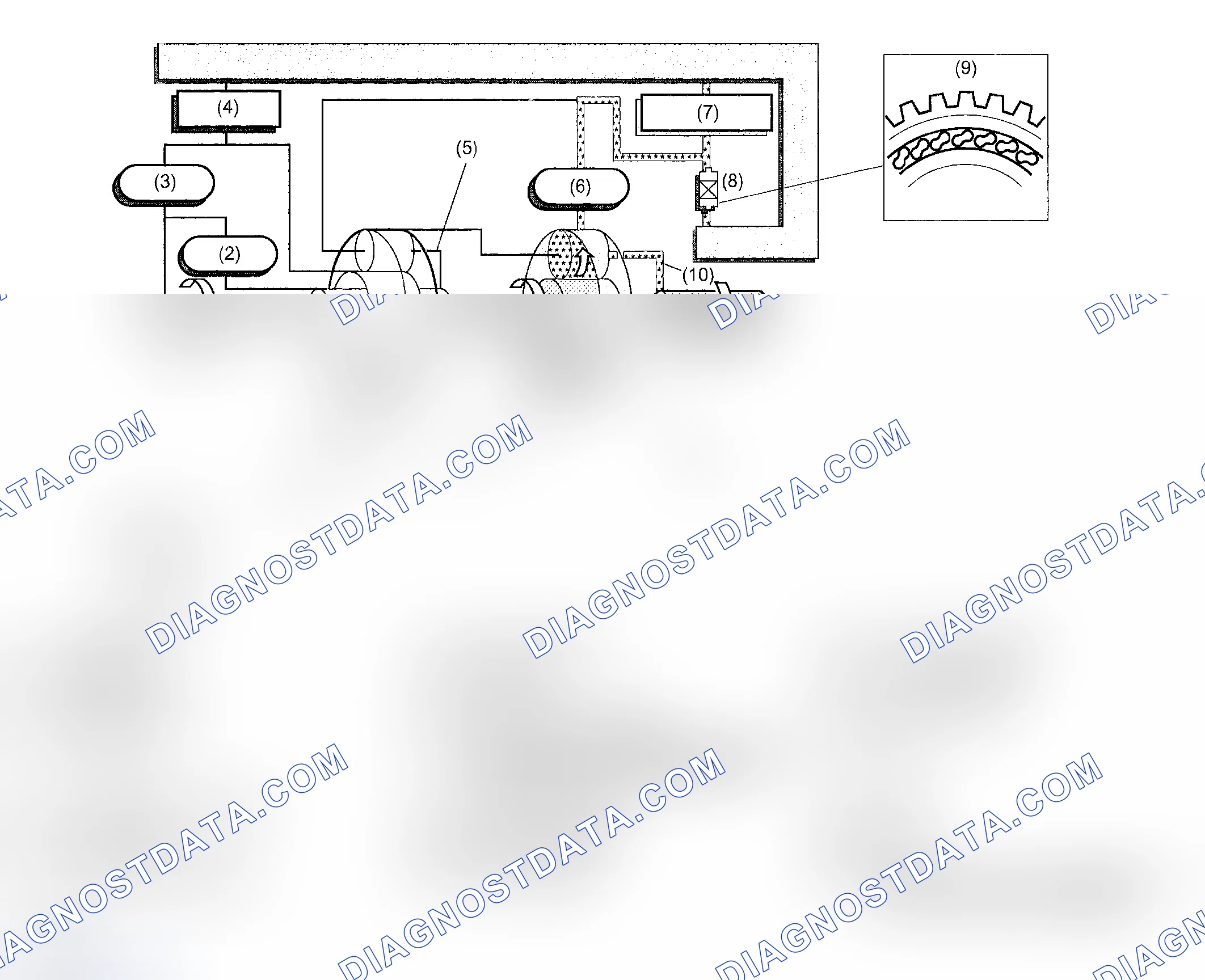 Scheme 732