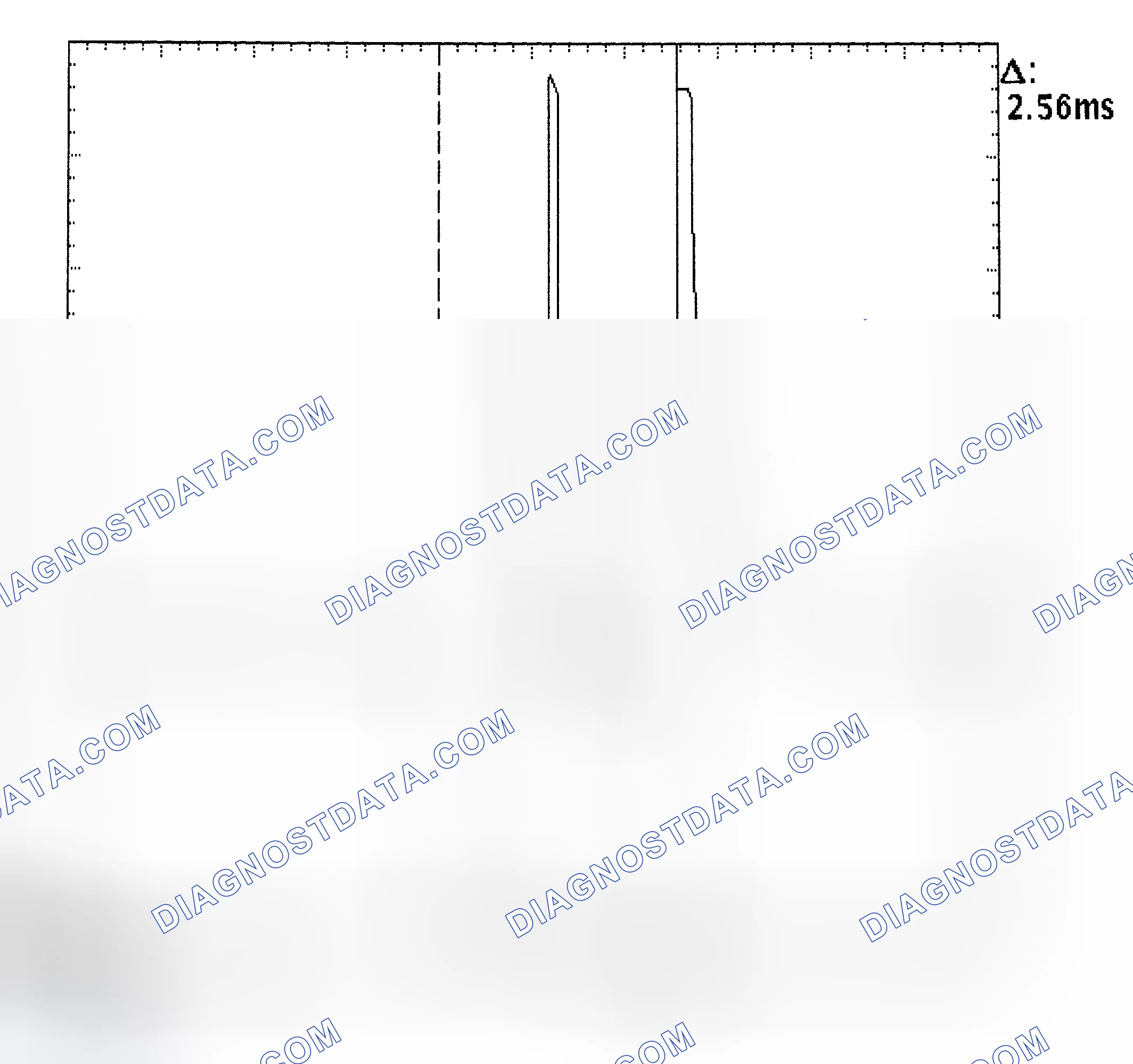 Scheme 27: Injector Bank - Known Good - Voltage Pattern