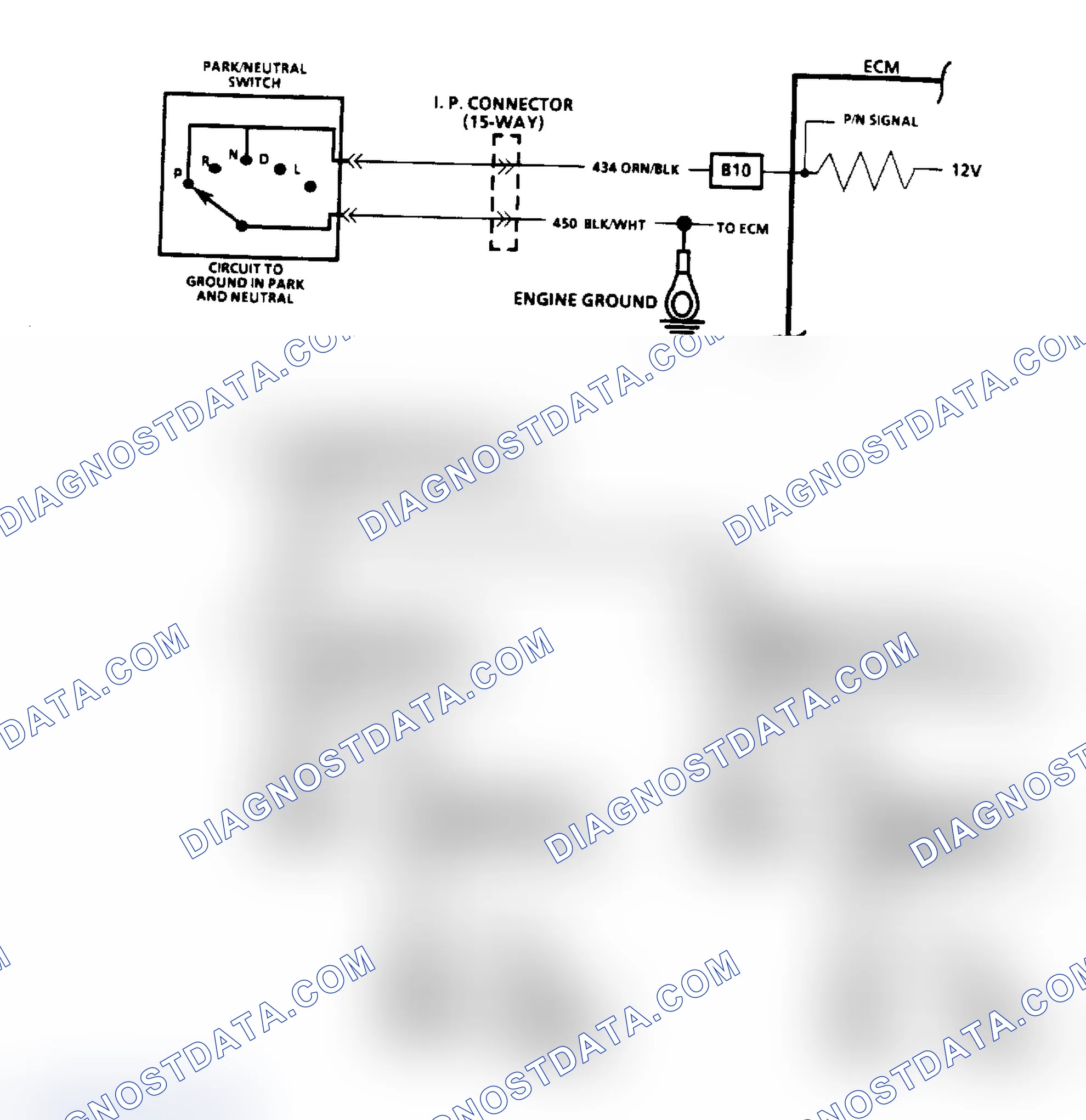 Scheme 86: Park/Neutral Switch Diagnosis - Flow Chart & Schematic