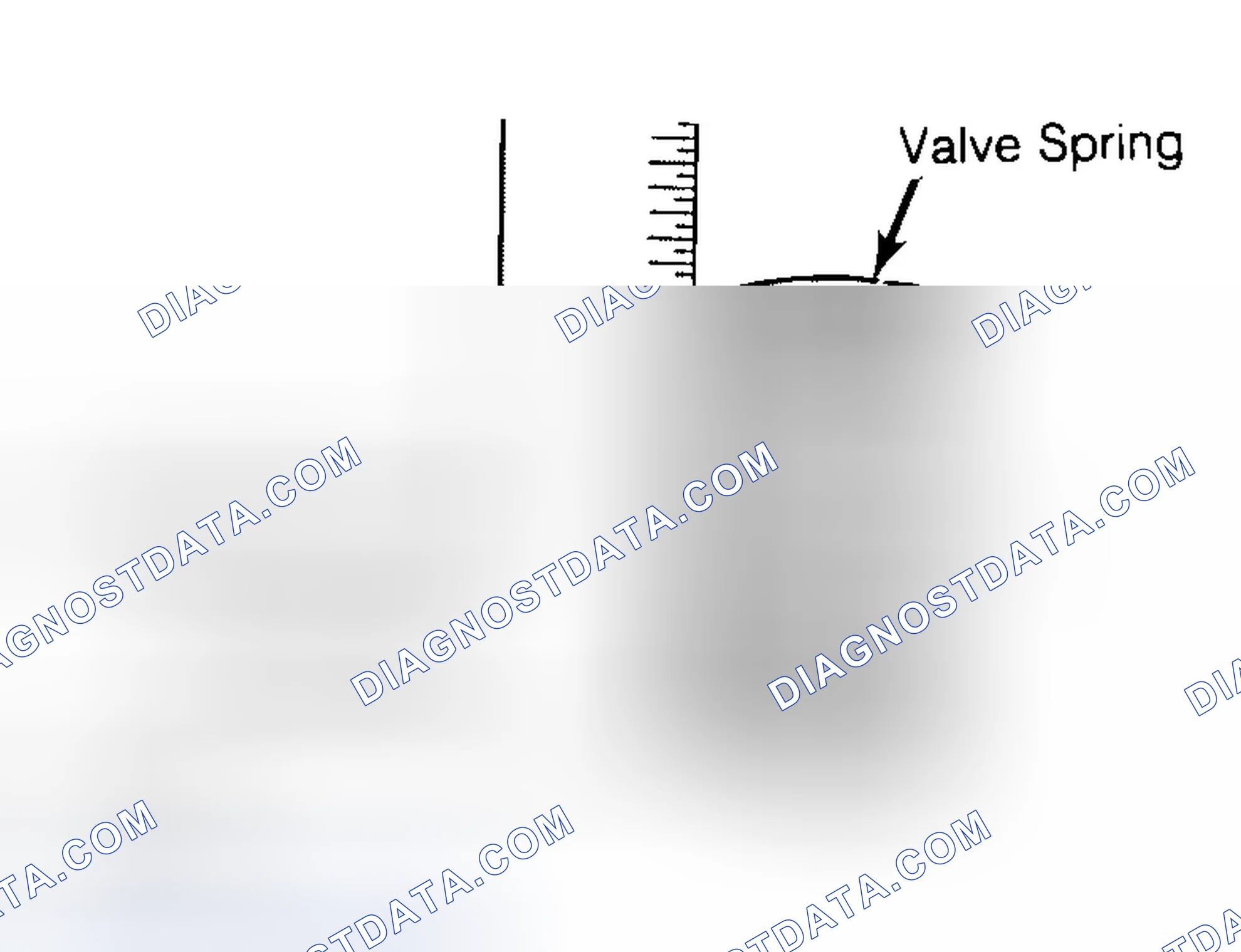 Scheme 13: Checking Valve Spring Squareness
