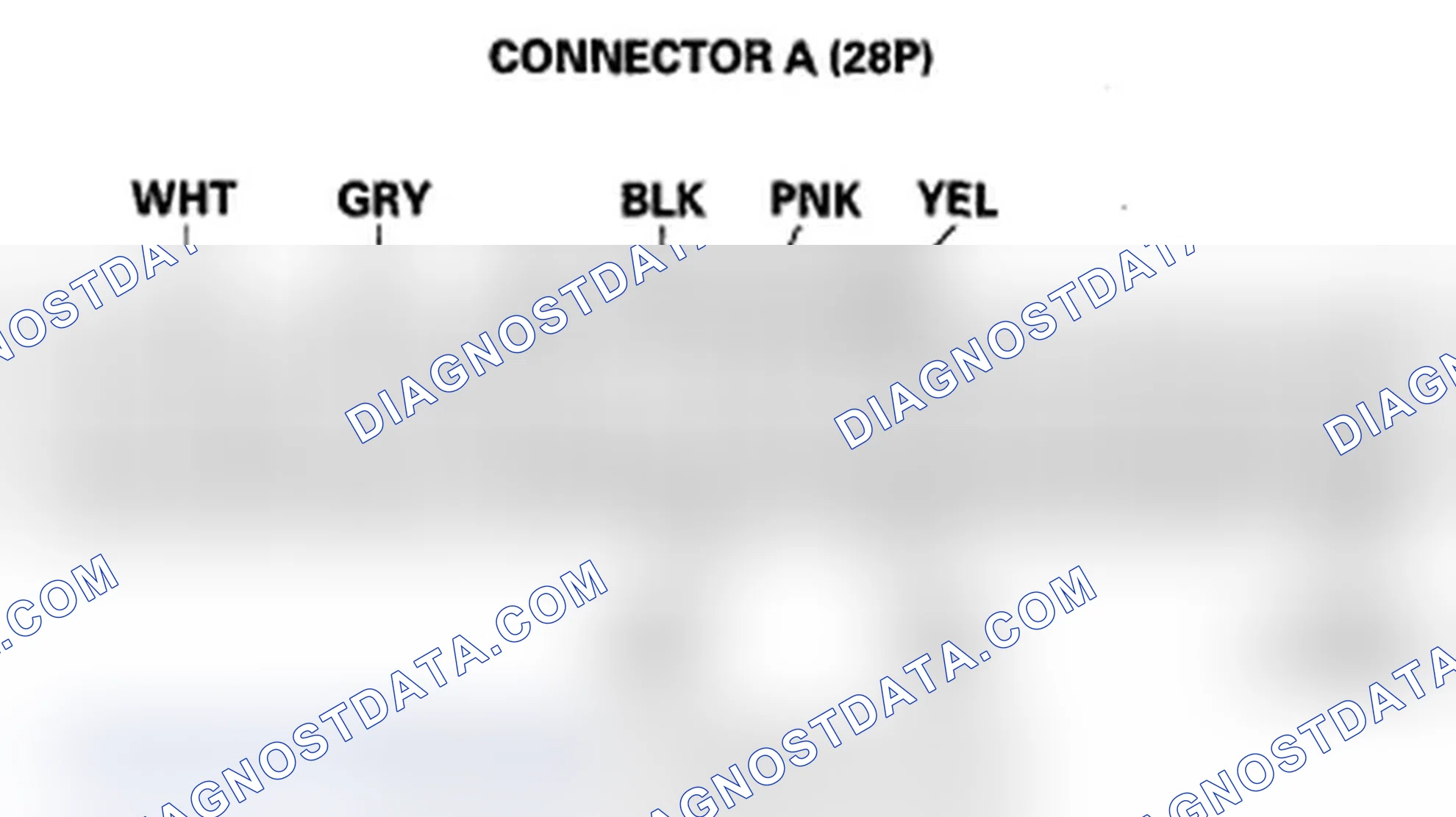 Scheme 14: Front Passenger's MPCS Unit Input Test