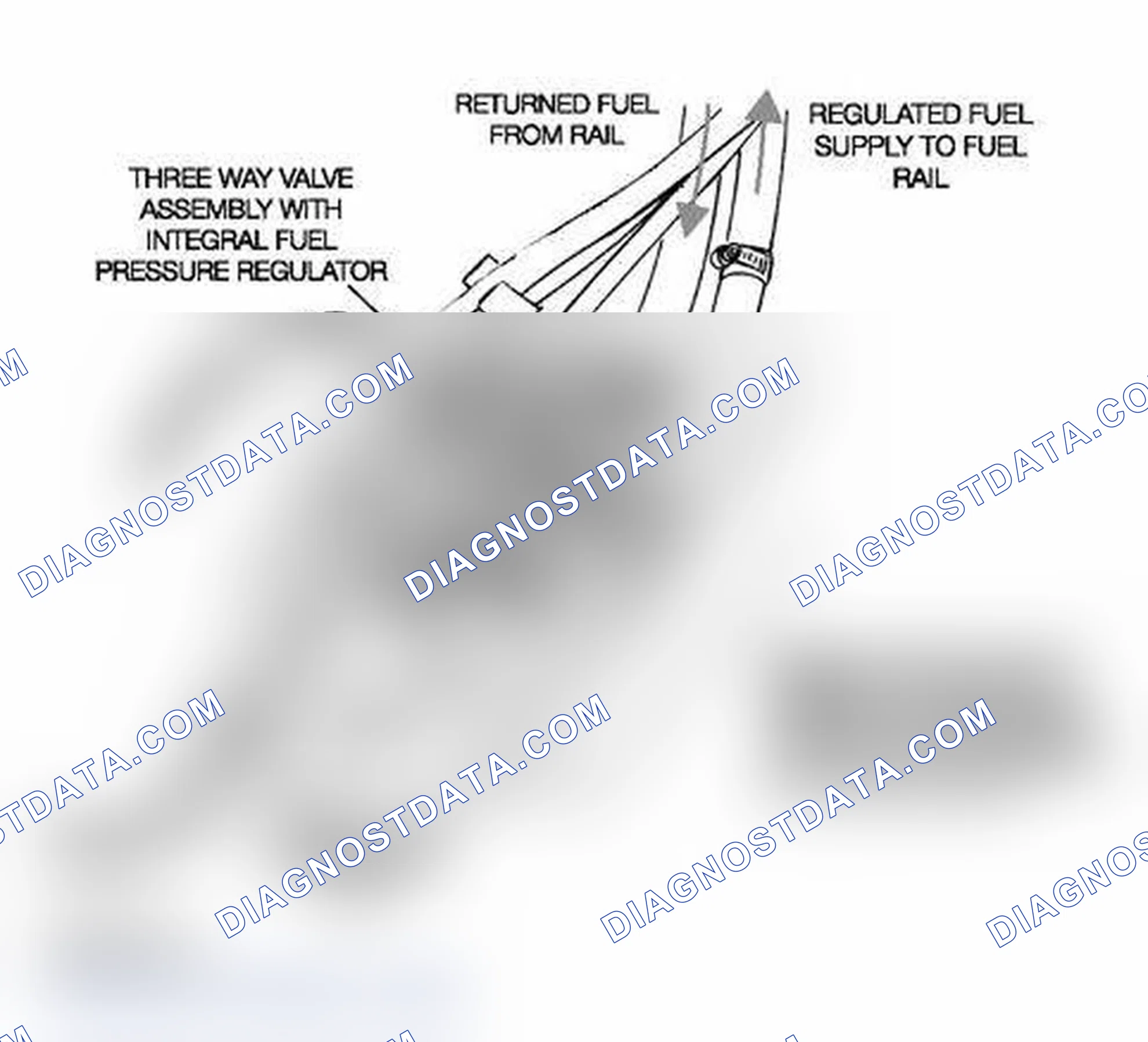 Scheme 349: Identifying Fuel Supply Components