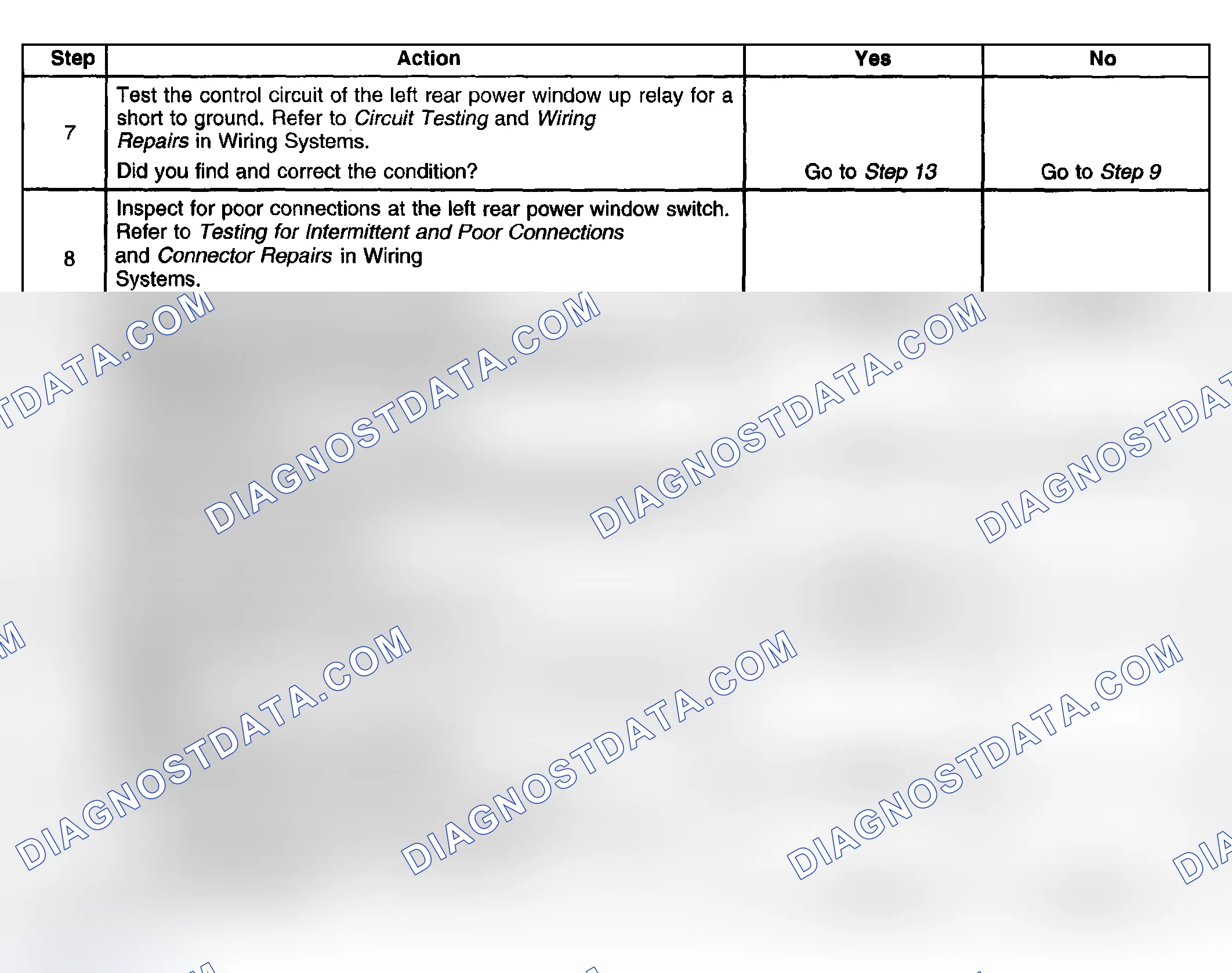 Scheme 115