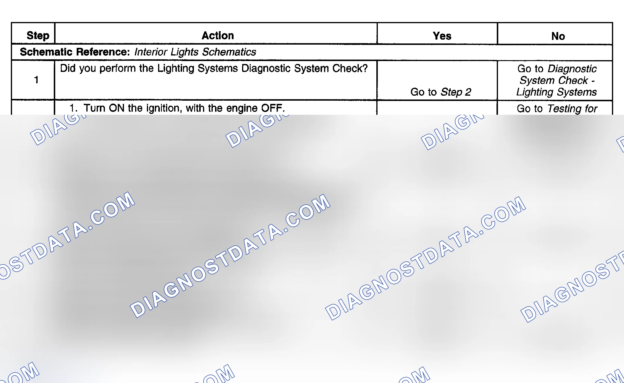 Scheme 233: Instrument Panel (I/P) Compartment Lamp Always On