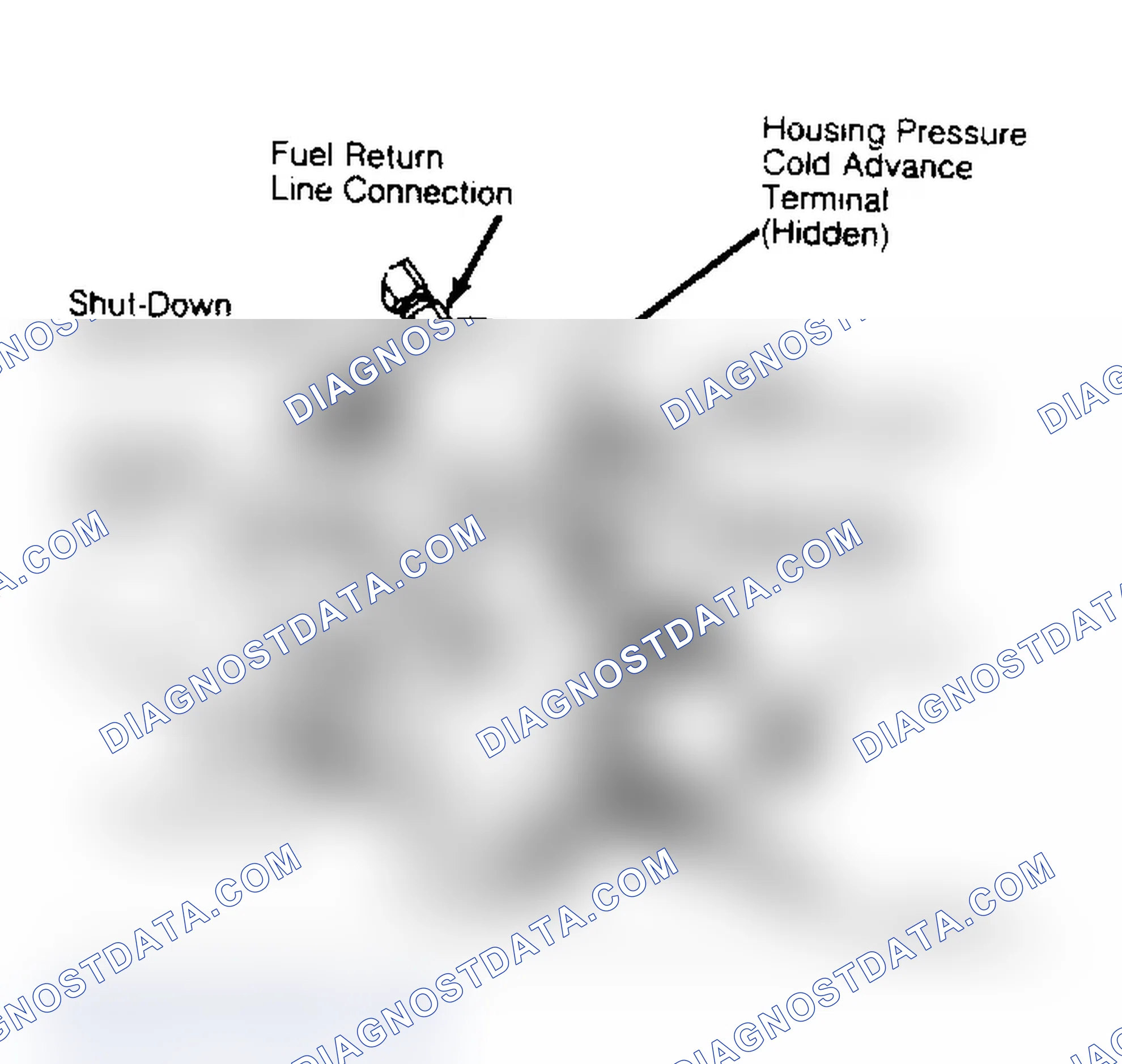 Scheme 58: Diesel Injection Pump