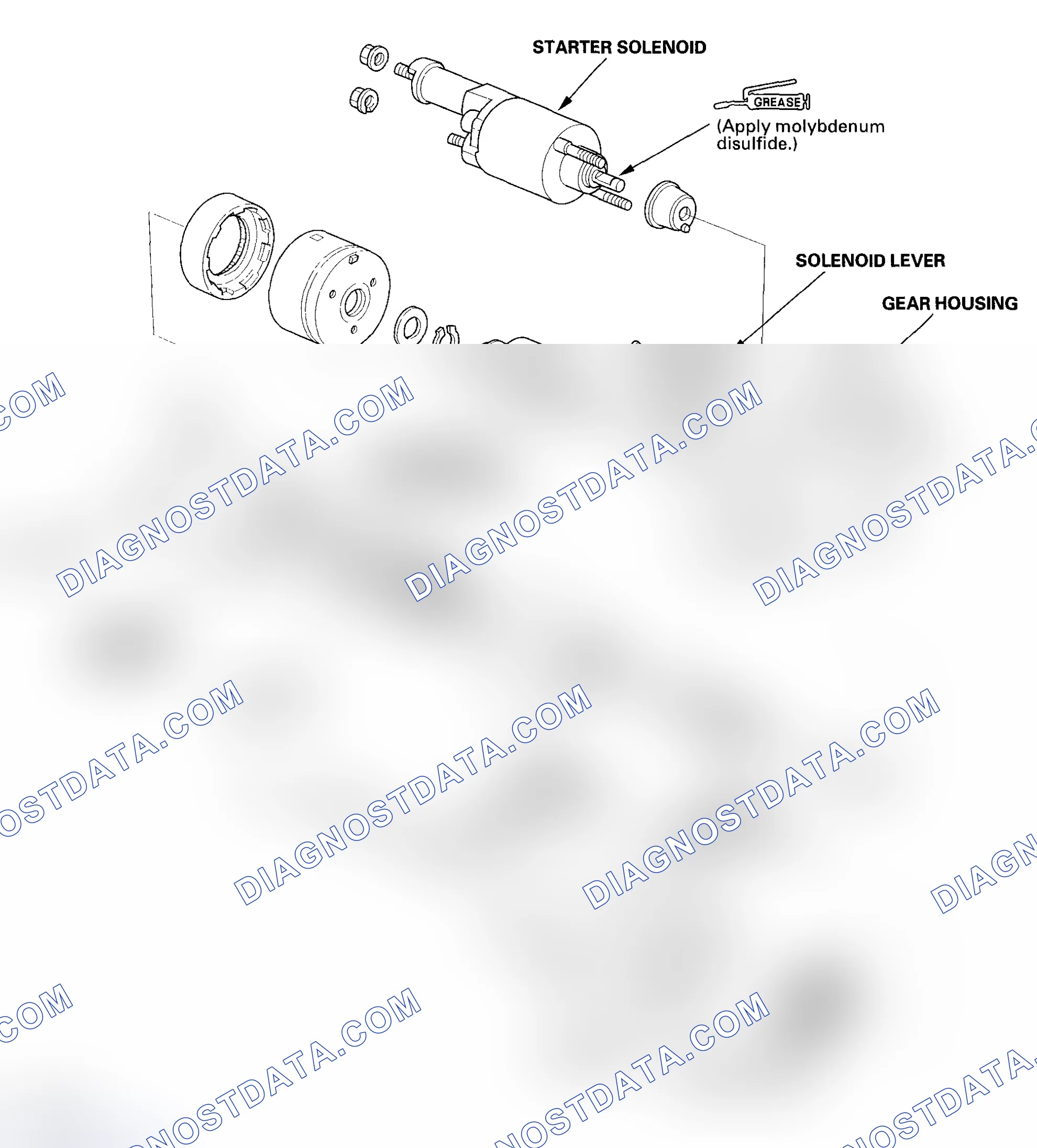 Scheme 27: Disassembly/Reassembly - K20A2, K20Z1 Engines