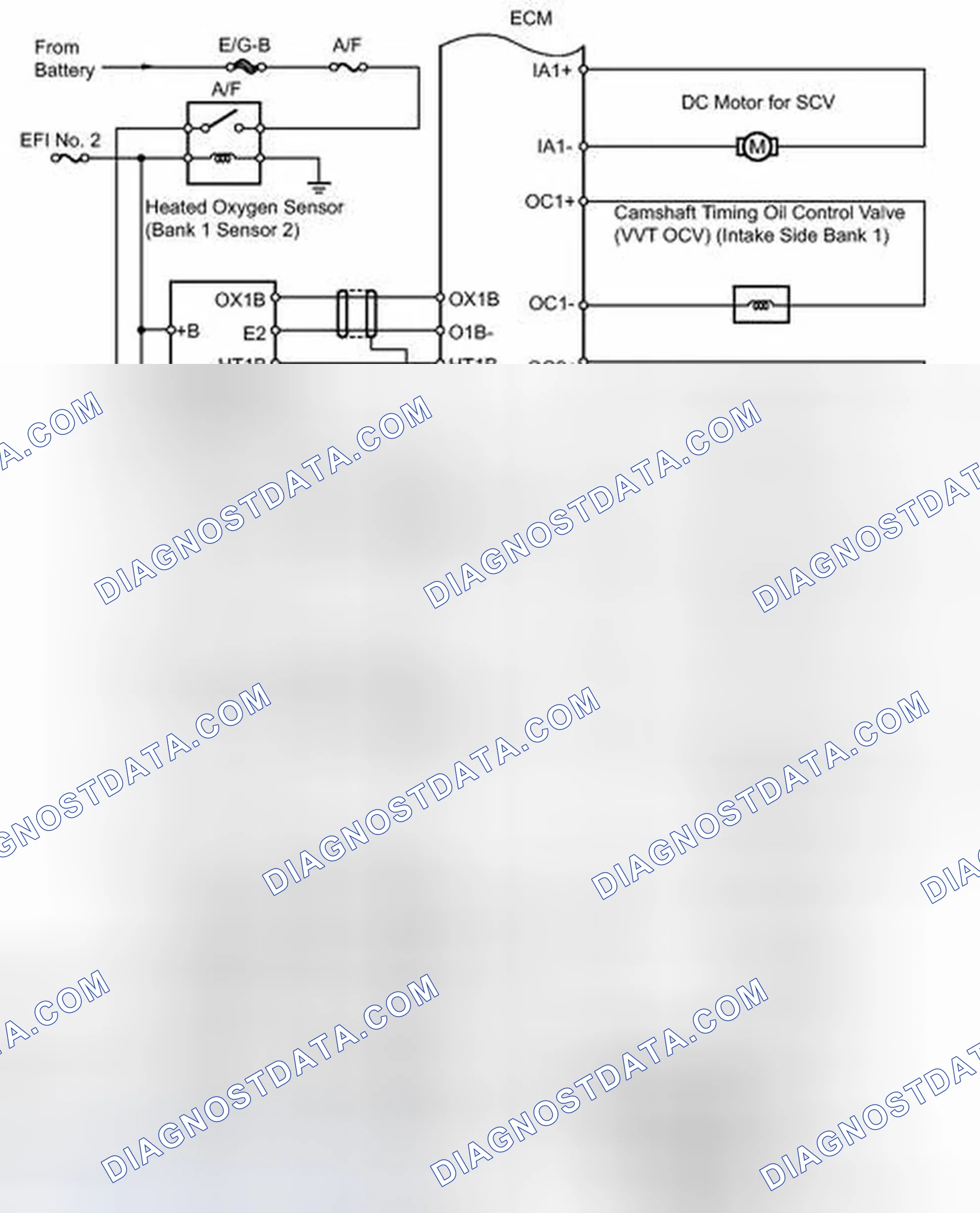 Scheme 32