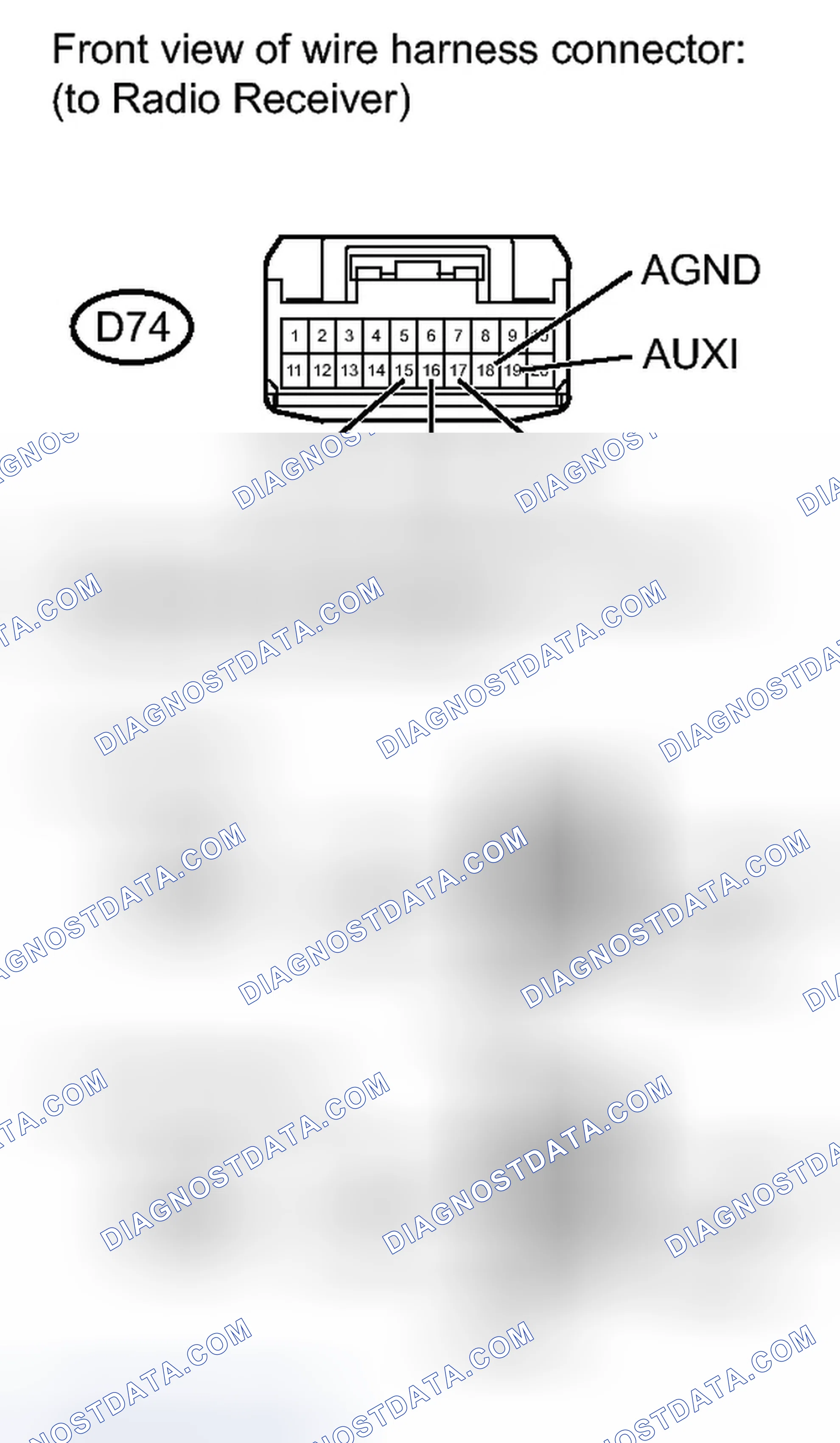 Scheme 149: PROCEDURE