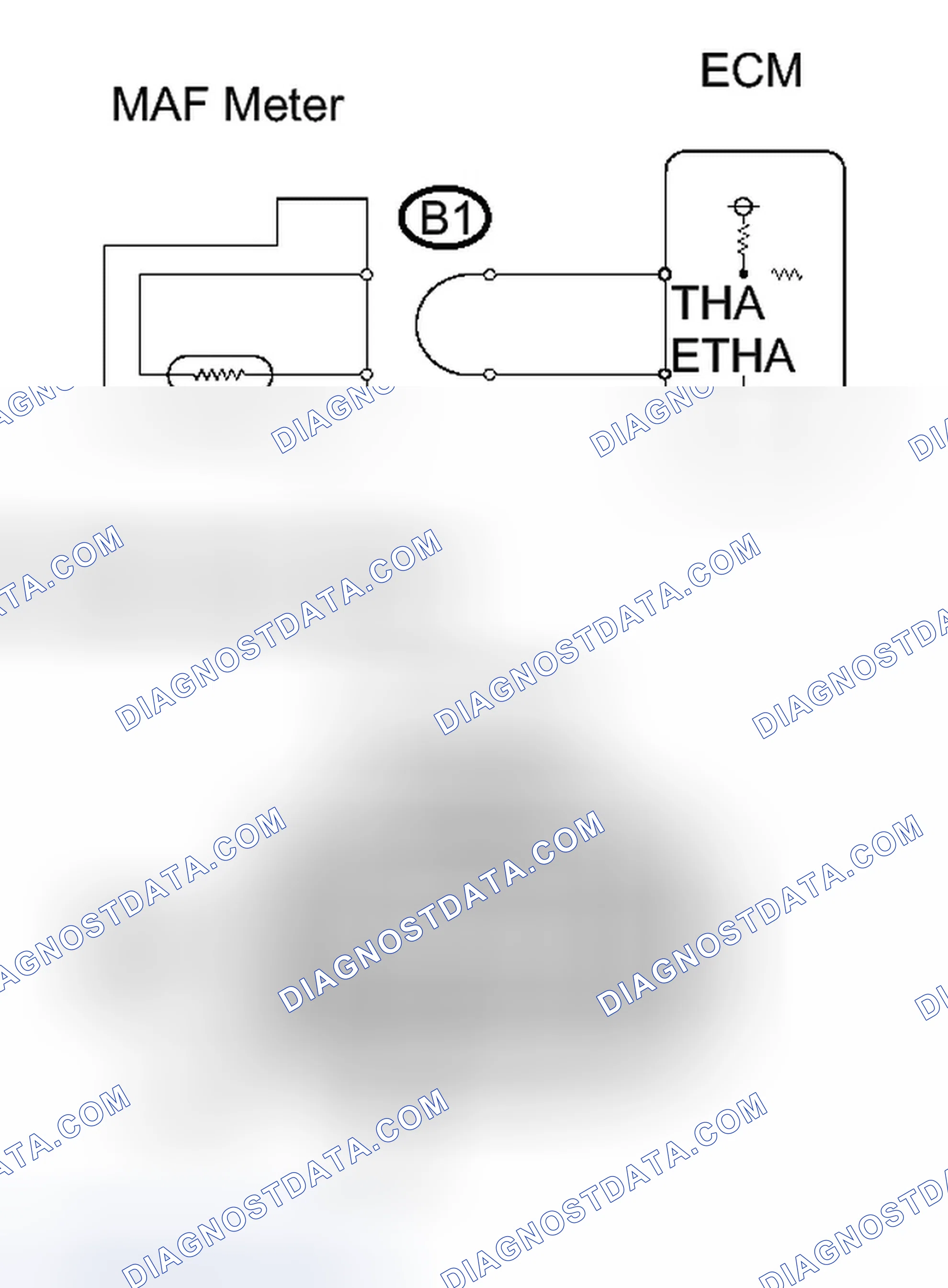 Scheme 483: PROCEDURE
