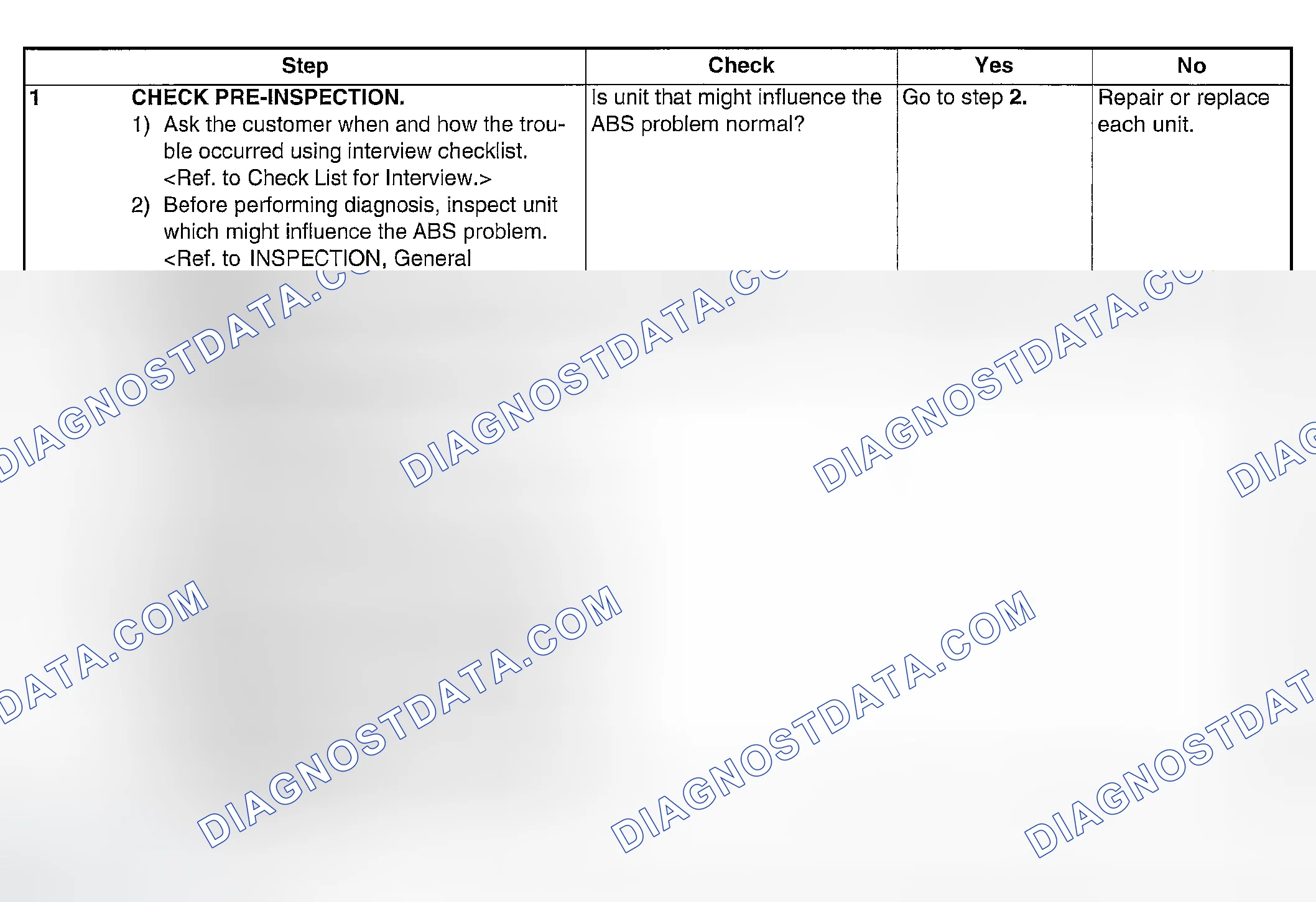 Scheme 148
