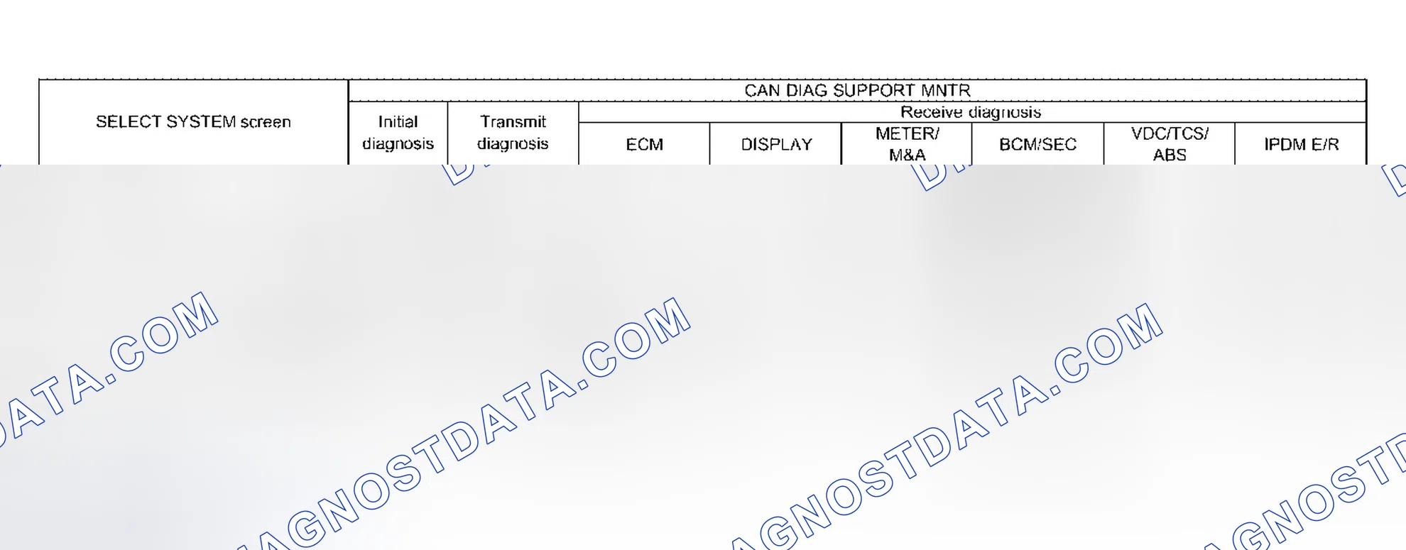 Scheme 171: Case 6