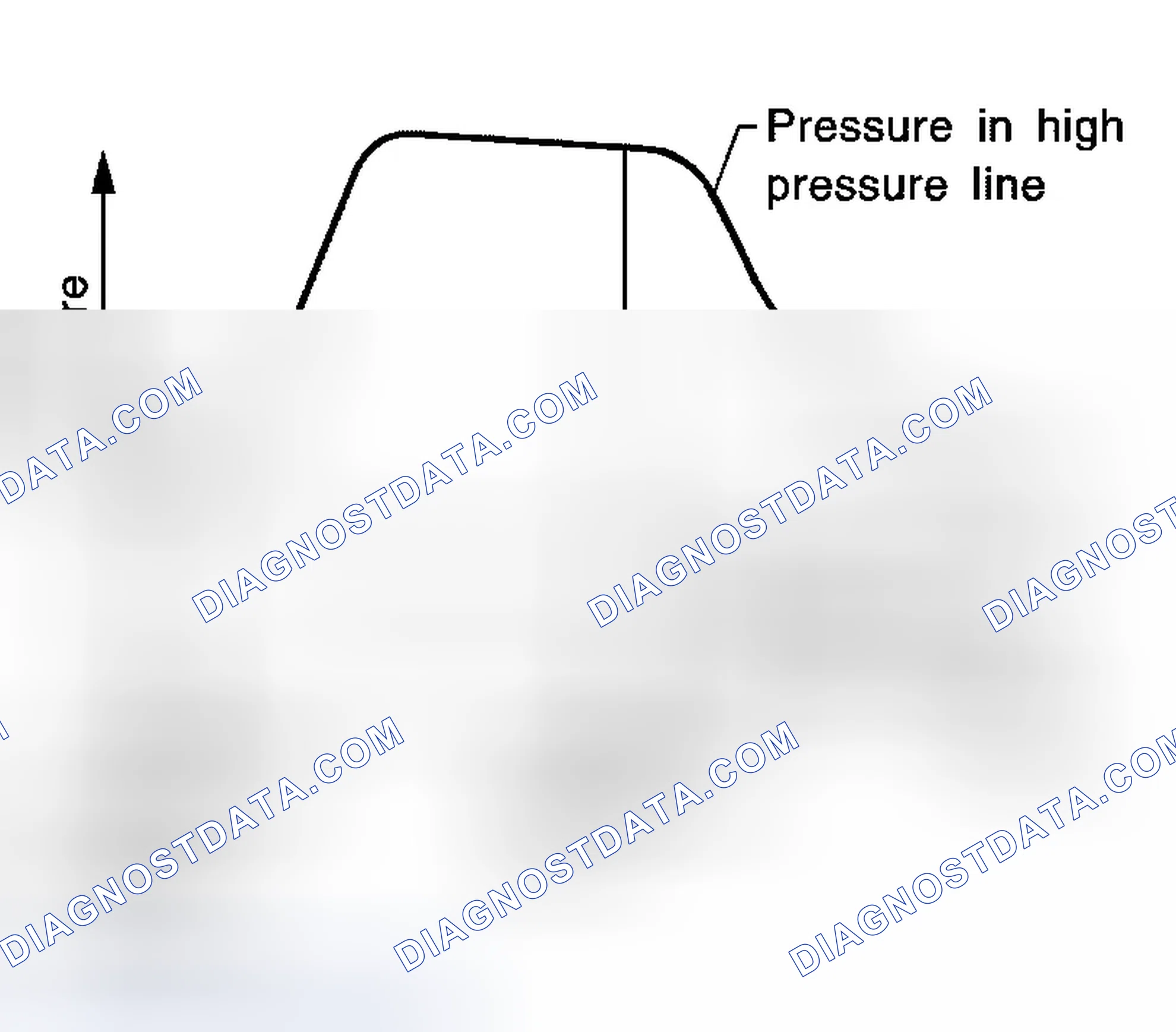 Scheme 820: CHECKING PROCEDURE