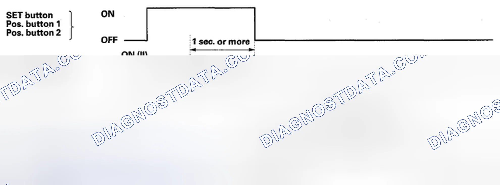 Scheme 119: No System Problem