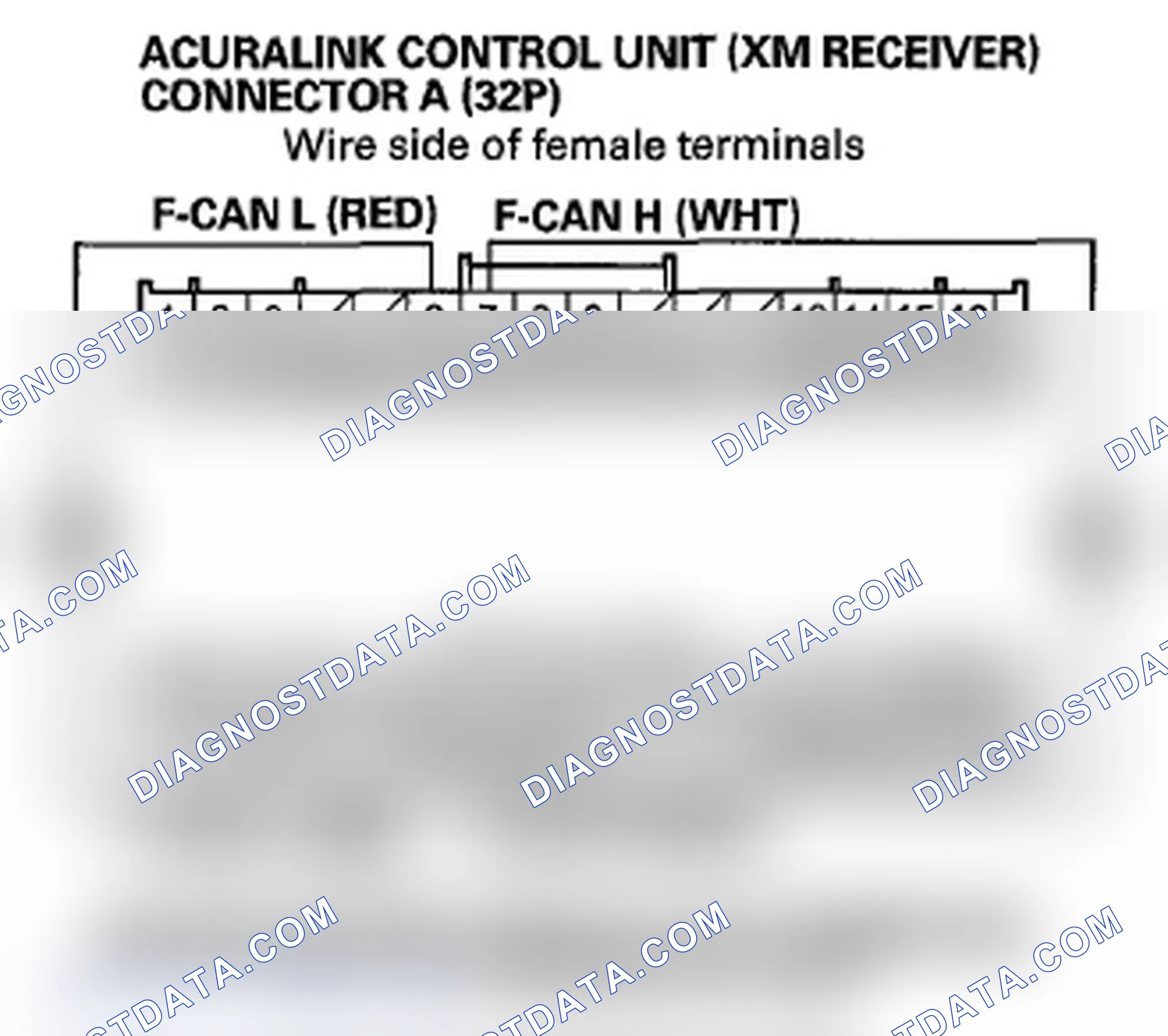 Scheme 606: DTC U0155: F-CAN Lost communication with Gauge Control Module