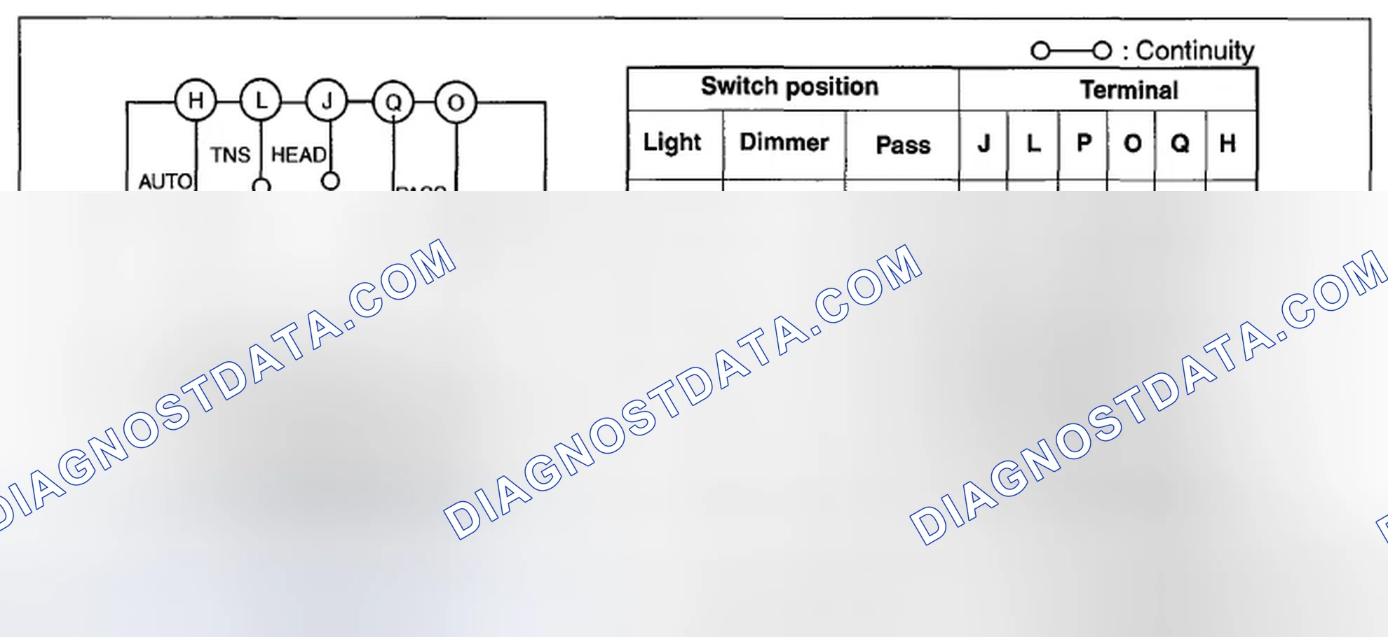 Scheme 112: Light switch