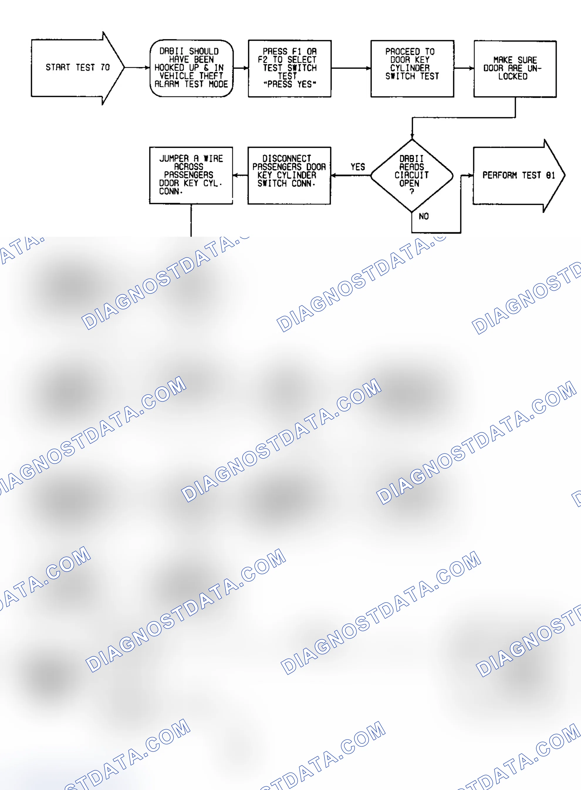 Scheme 277: Test 70: Circuit Diagram & Flow Chart