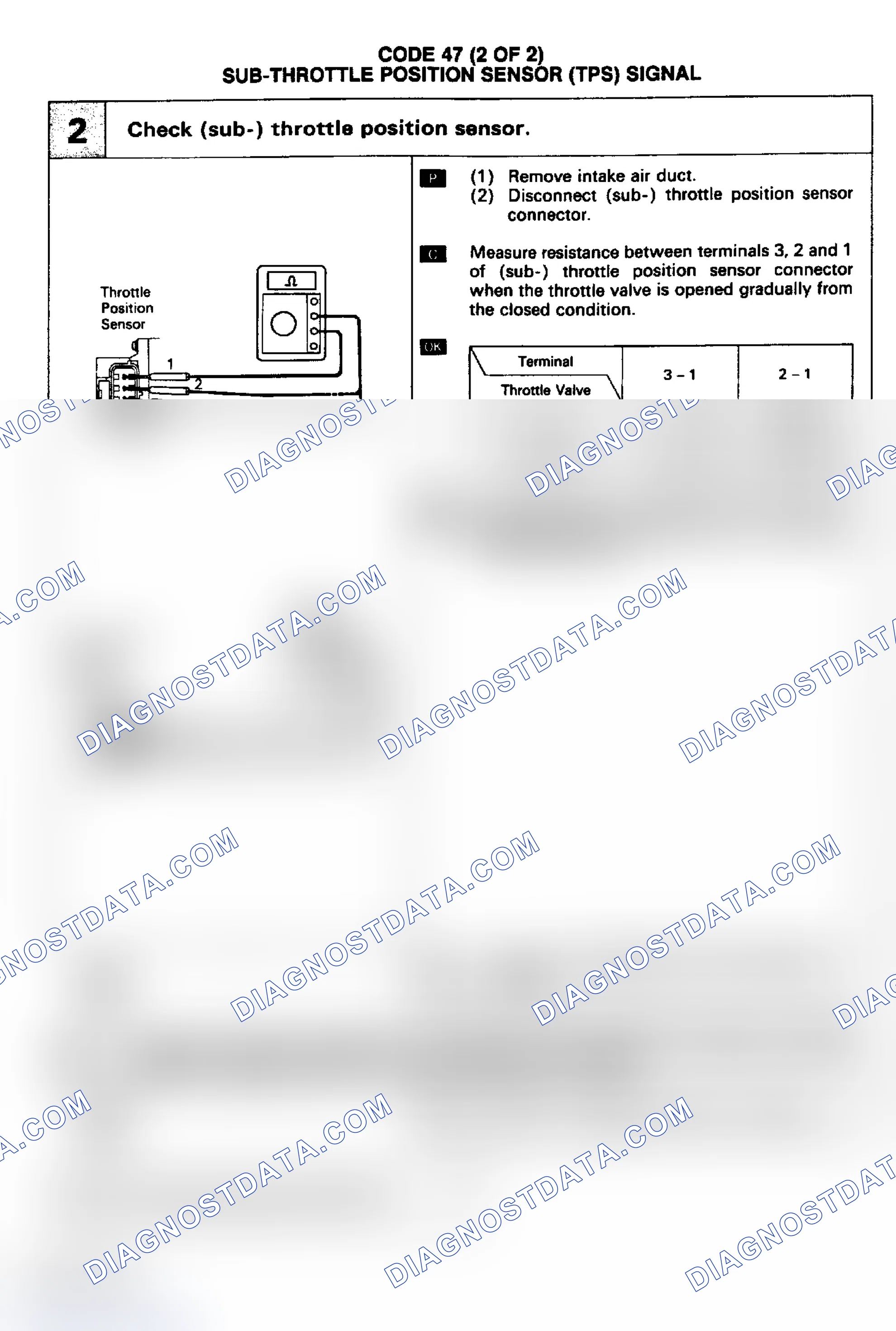 Scheme 36