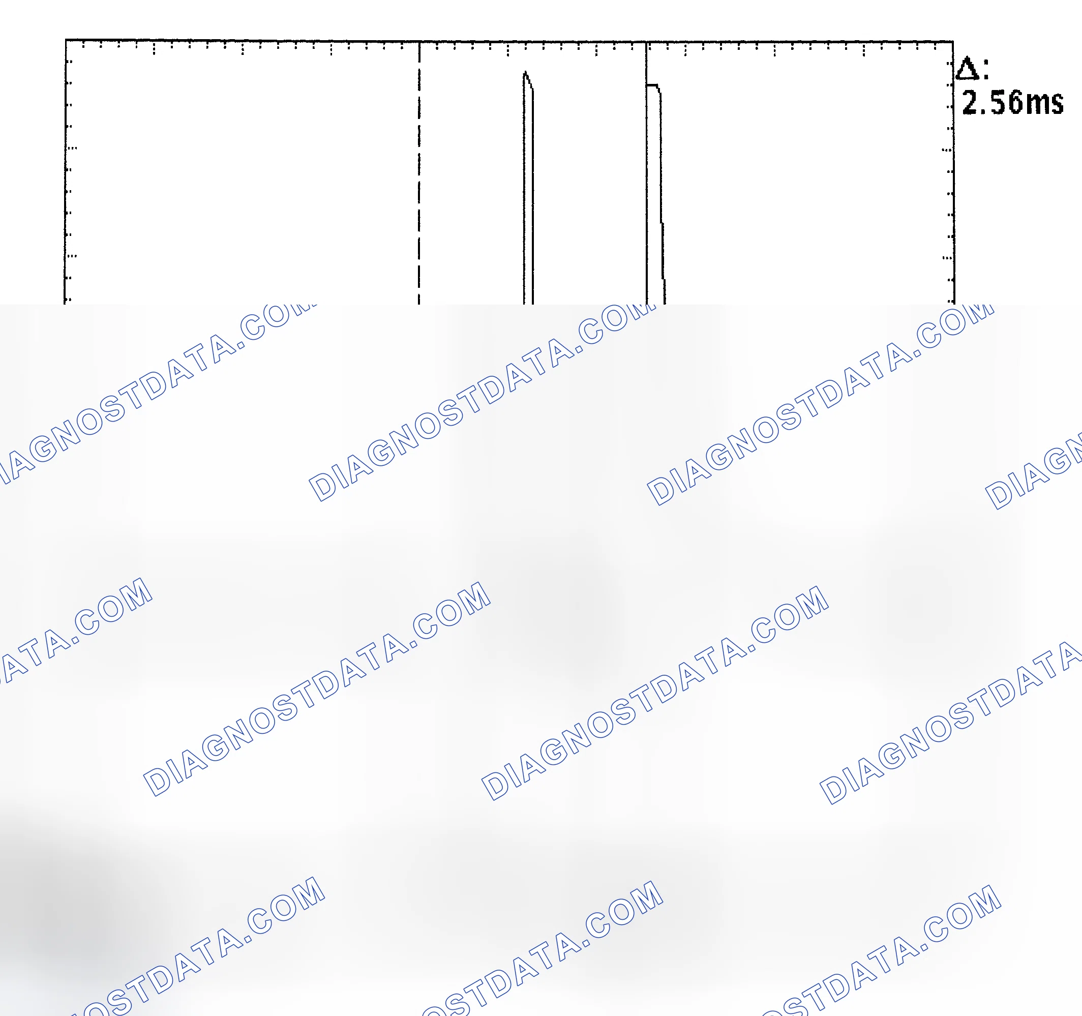 Scheme 27: Injector Bank - Known Good - Voltage Pattern