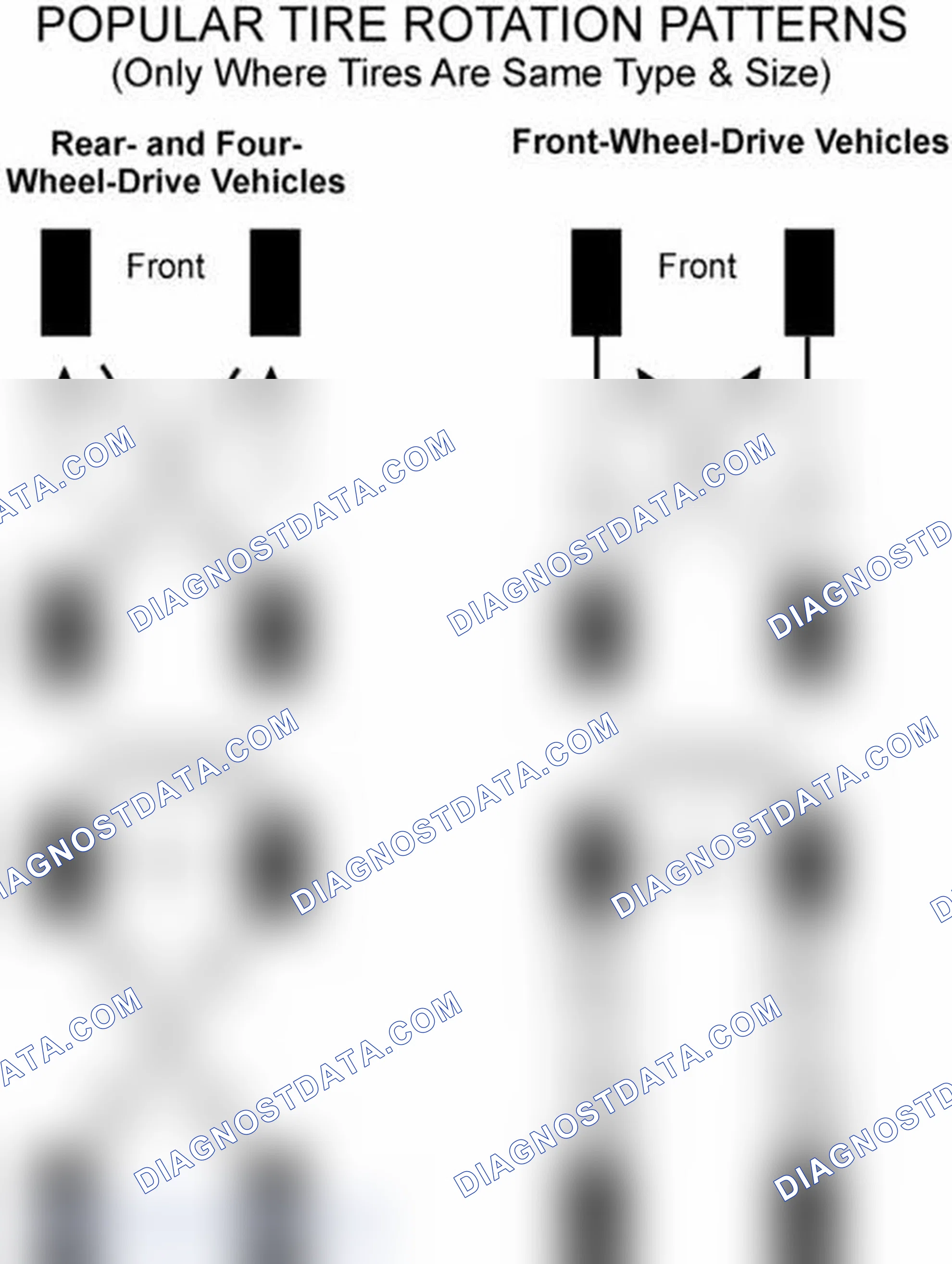 Scheme 29: Popular Tire Rotation Patterns - Without Dual Rear Wheels