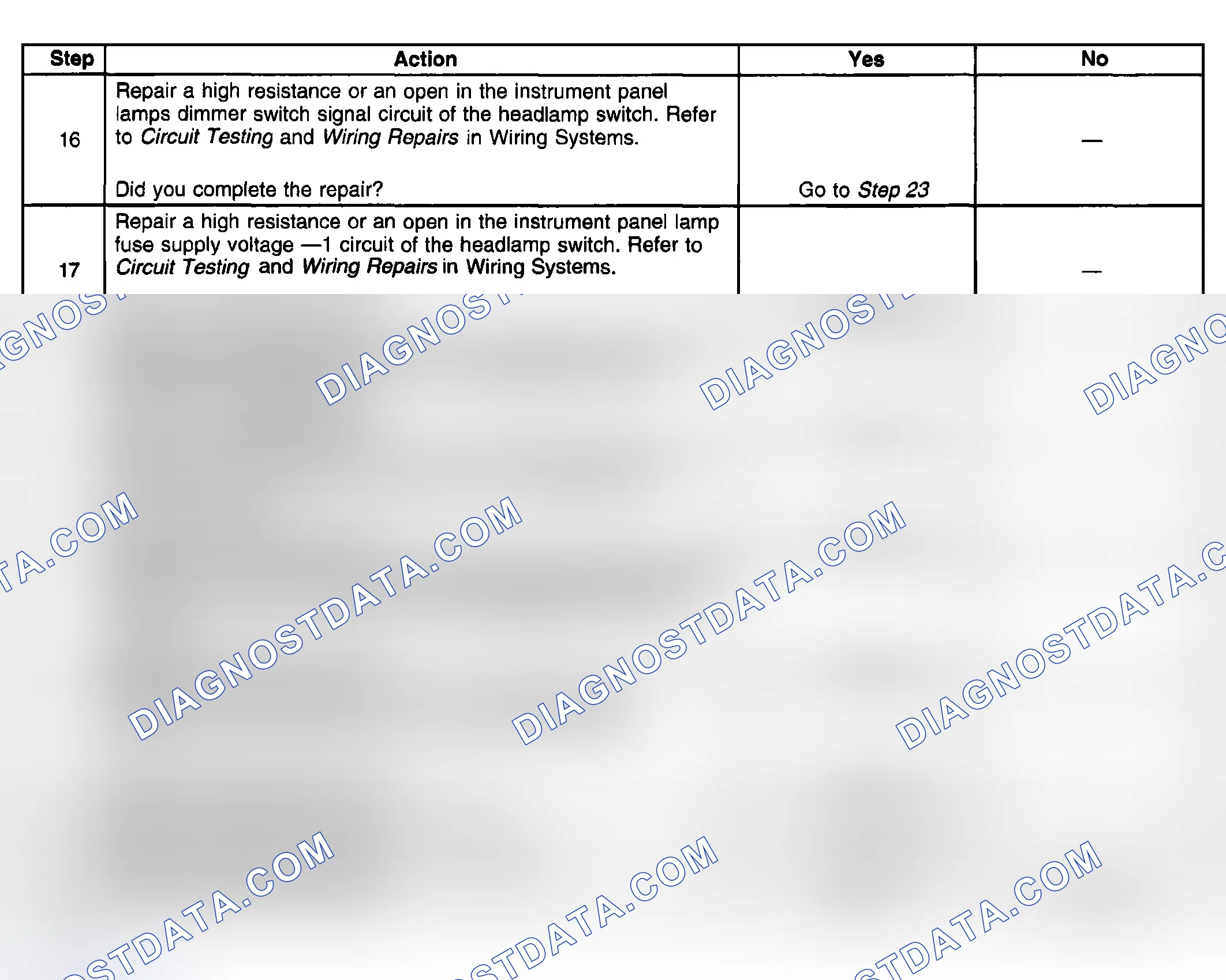 Scheme 130