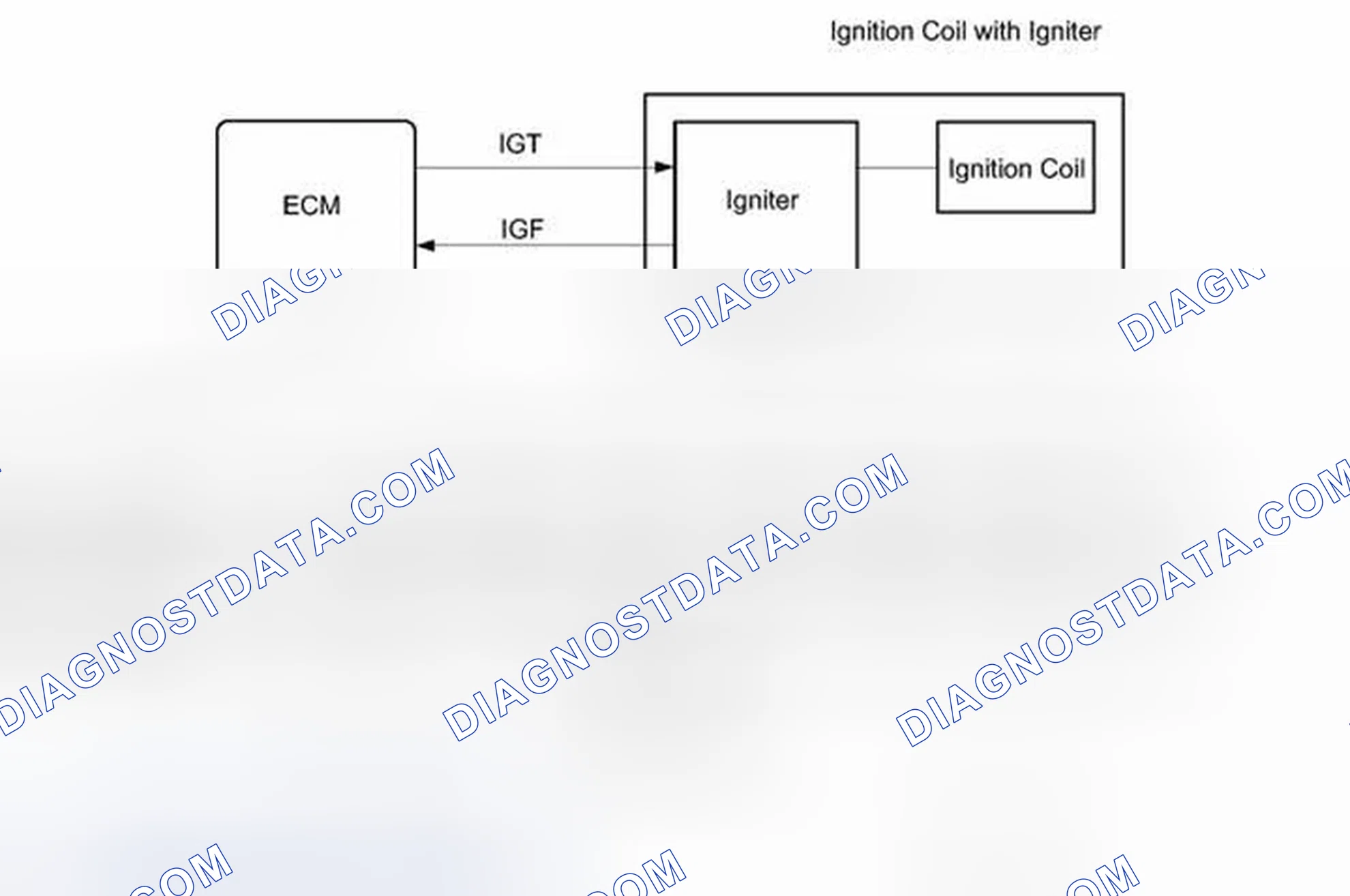 Scheme 690: MONITOR DESCRIPTION