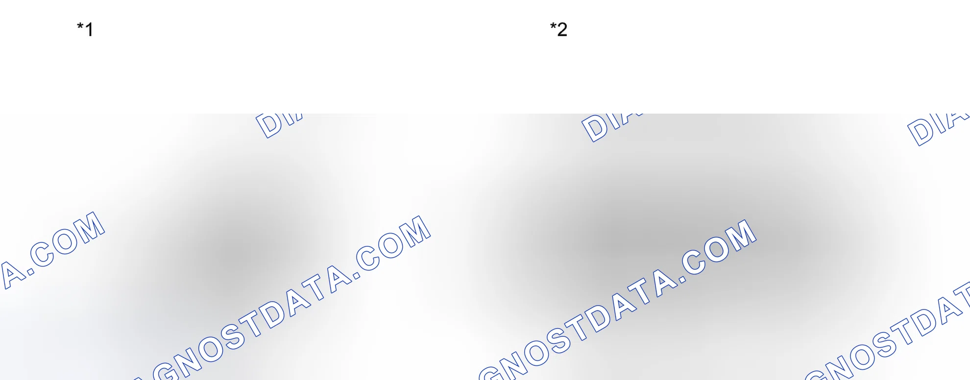 Scheme 277