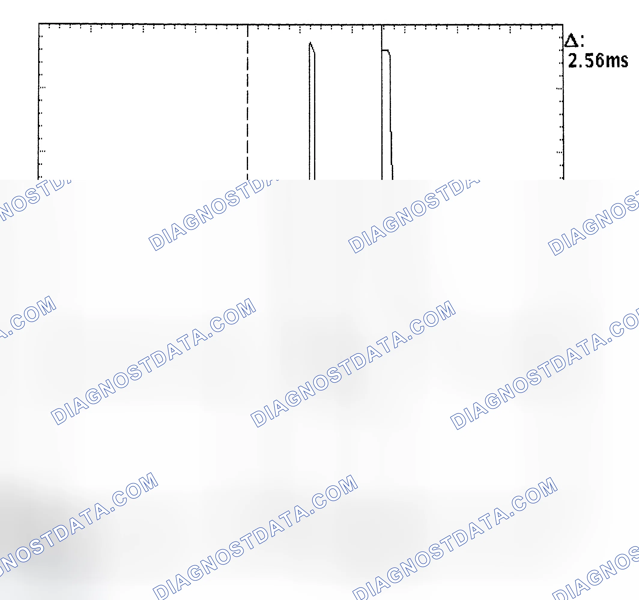 Scheme 27: Injector Bank - Known Good - Voltage Pattern