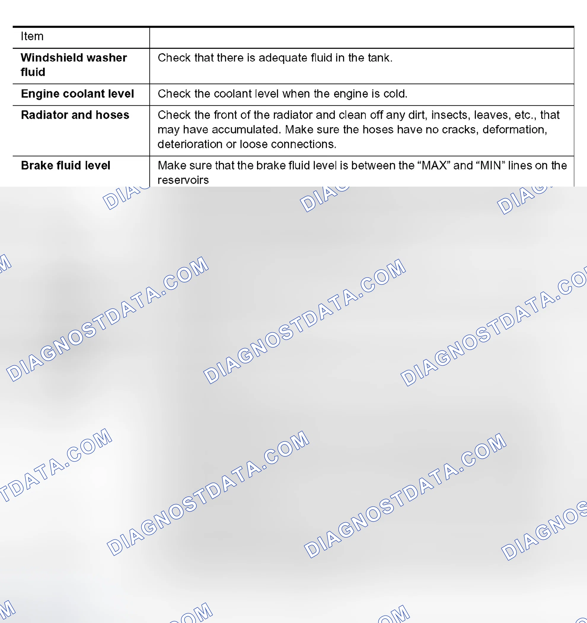 Scheme 15: UNDER THE HOOD AND VEHICLE