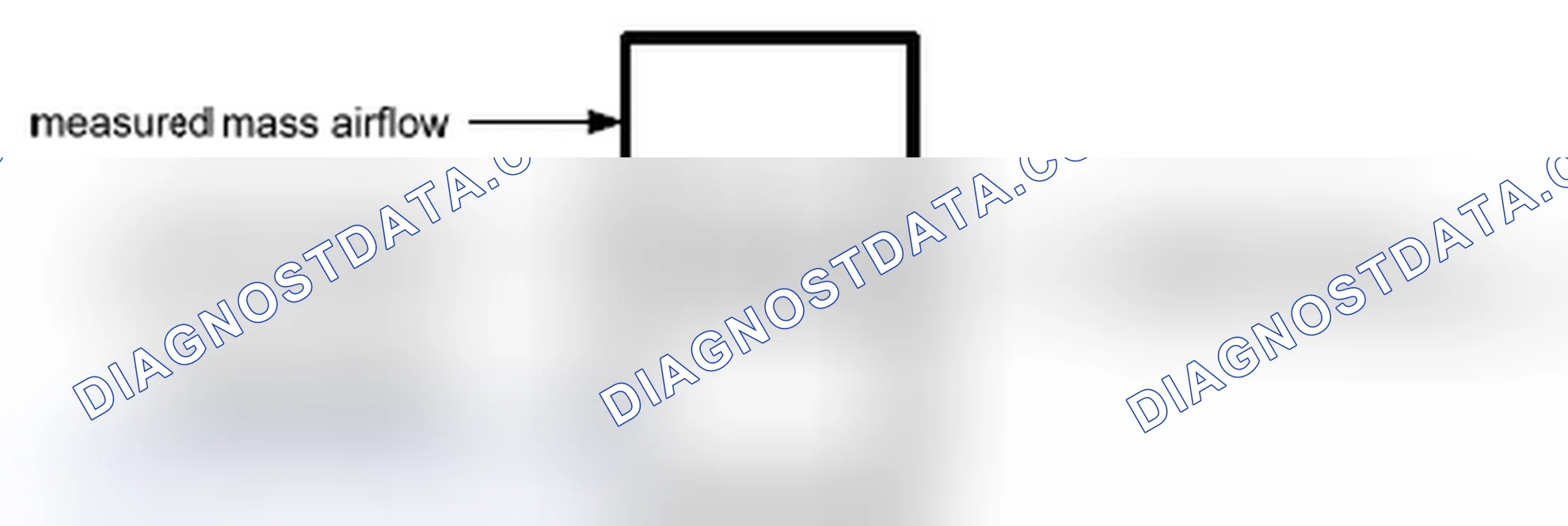 Scheme 79: Model based rationality check